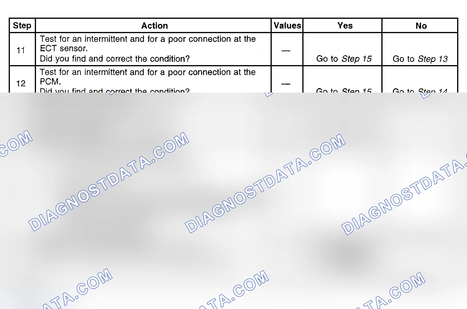 Scheme 368
