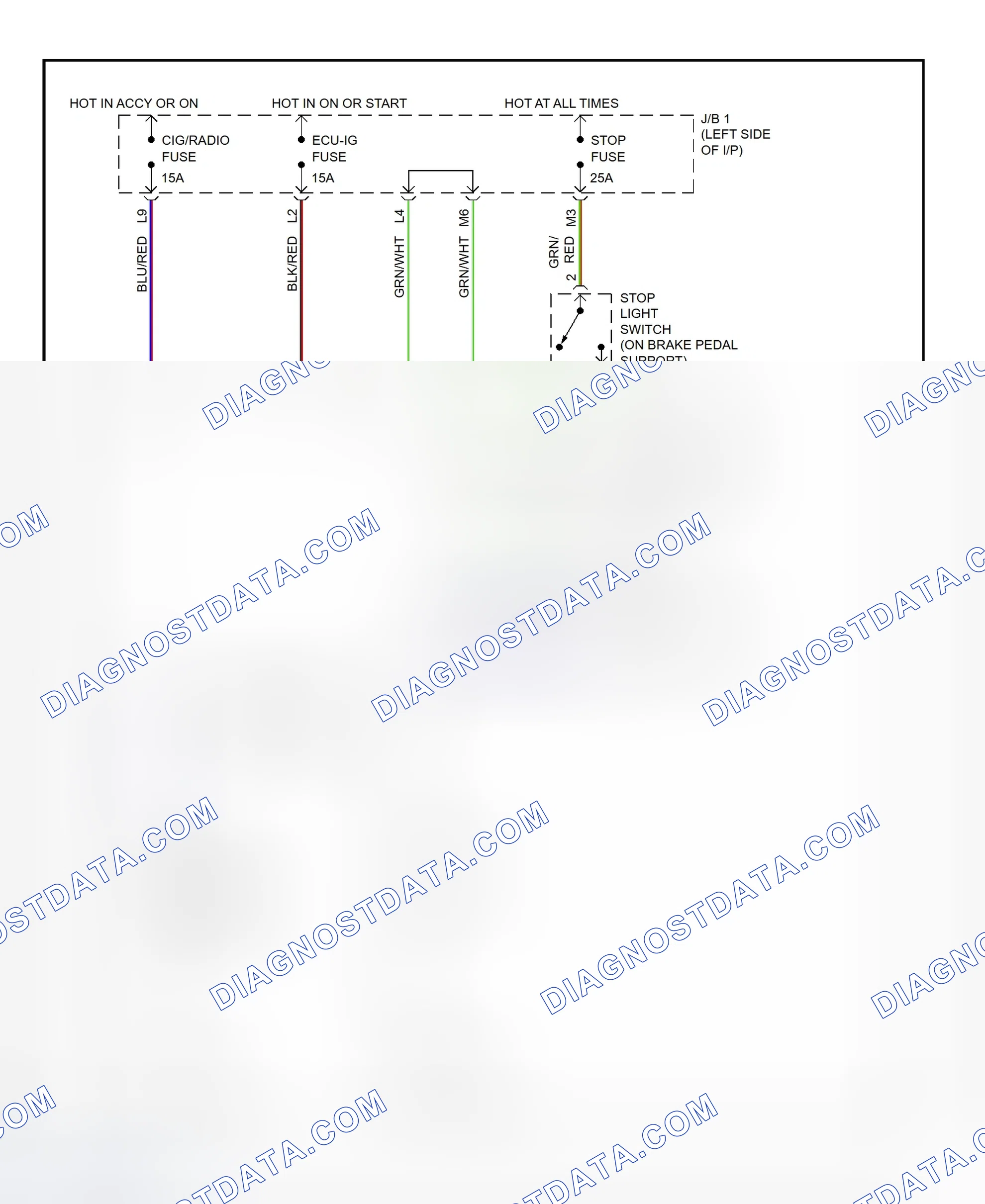 Scheme 5: Shift Interlock System Wiring Diagram (1995-96 ES300)
