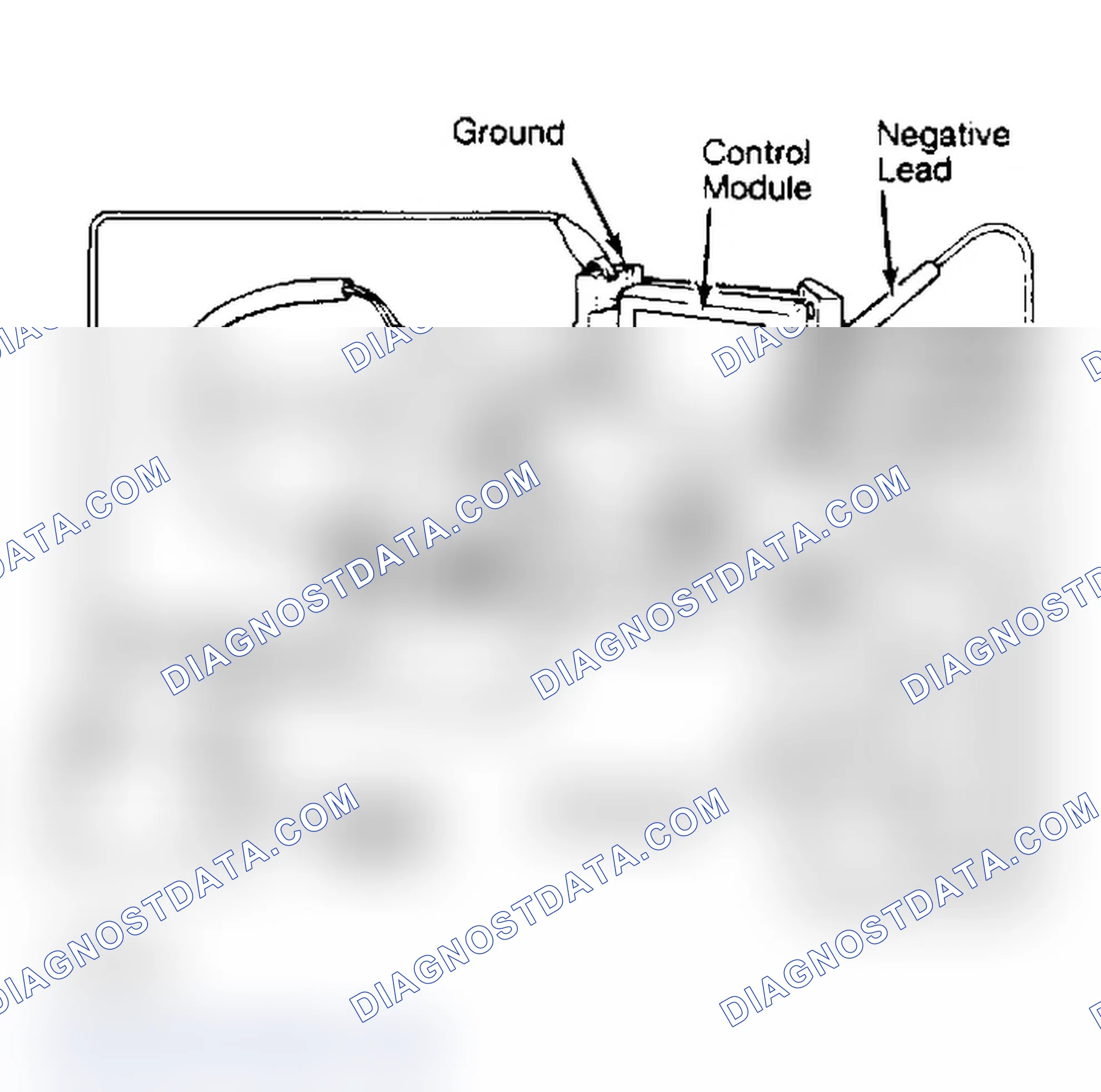 Scheme 2: Sprint