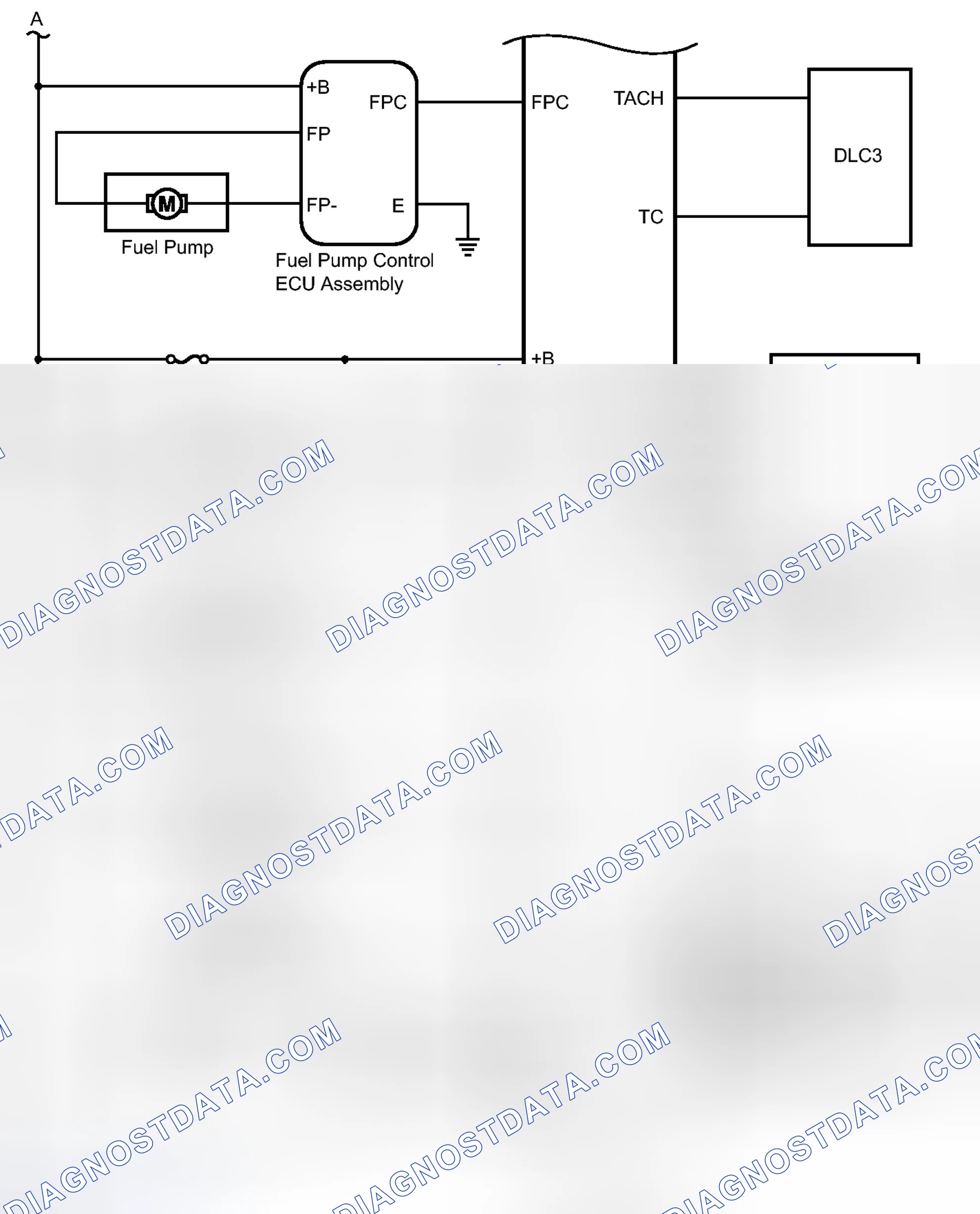 Scheme 32
