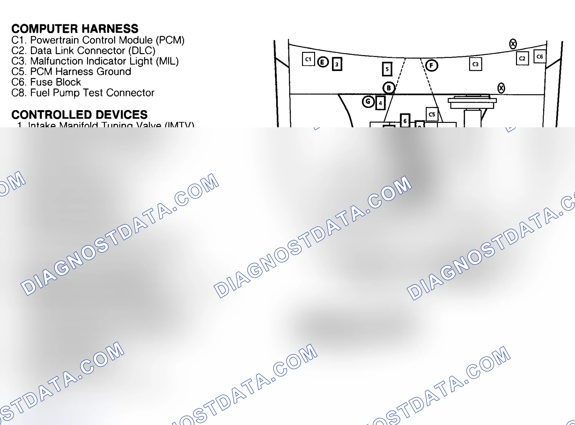 Scheme 252