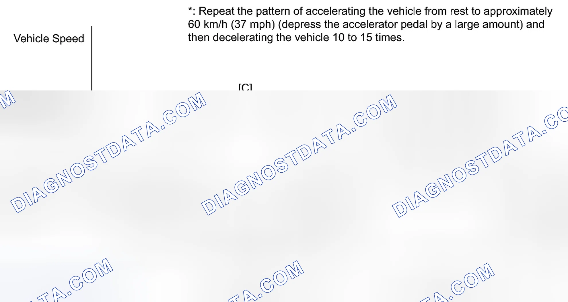 Scheme 357: CONFIRMATION DRIVING PATTERN