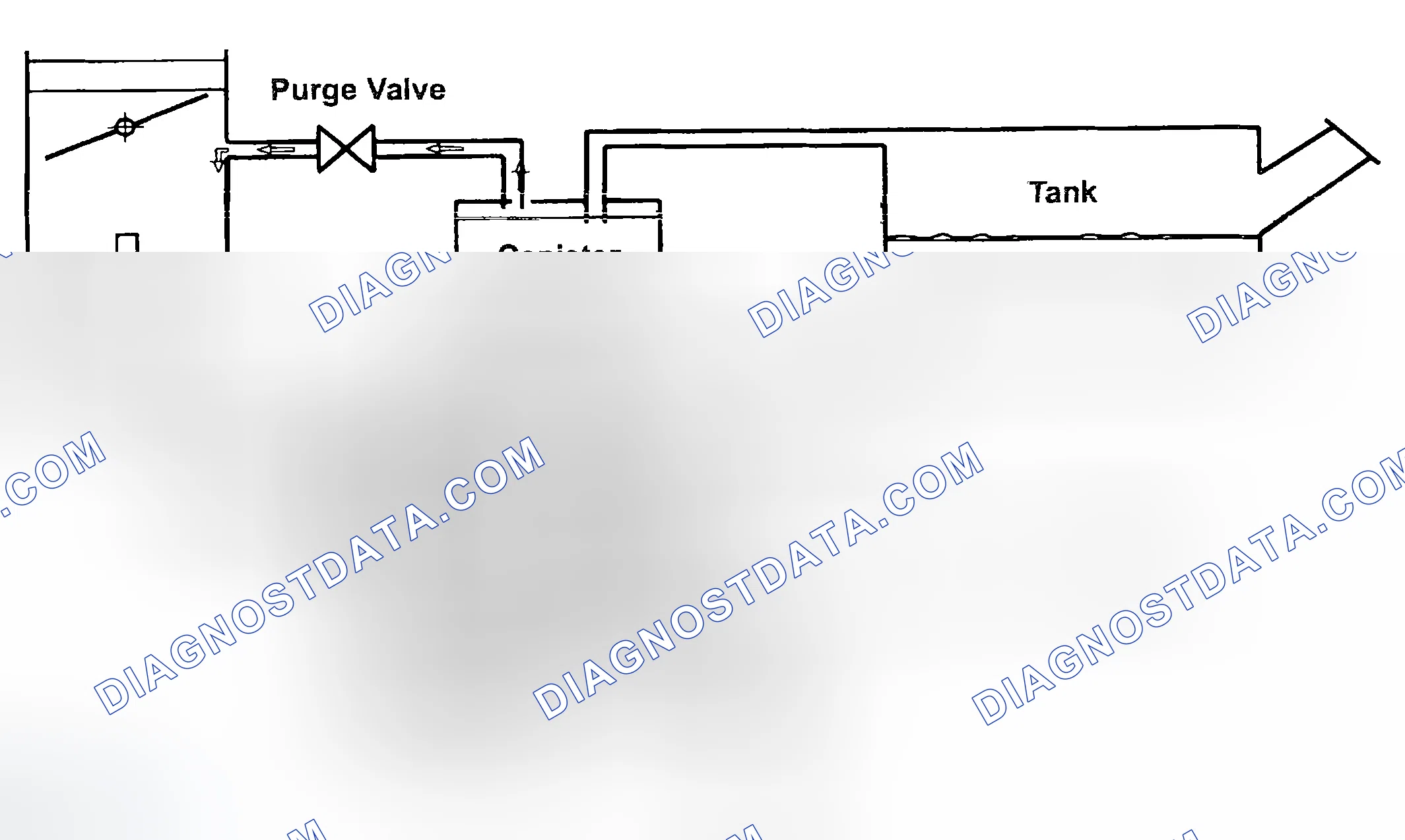 Scheme 286: LEAKAGE DETECTION PROCEDURE