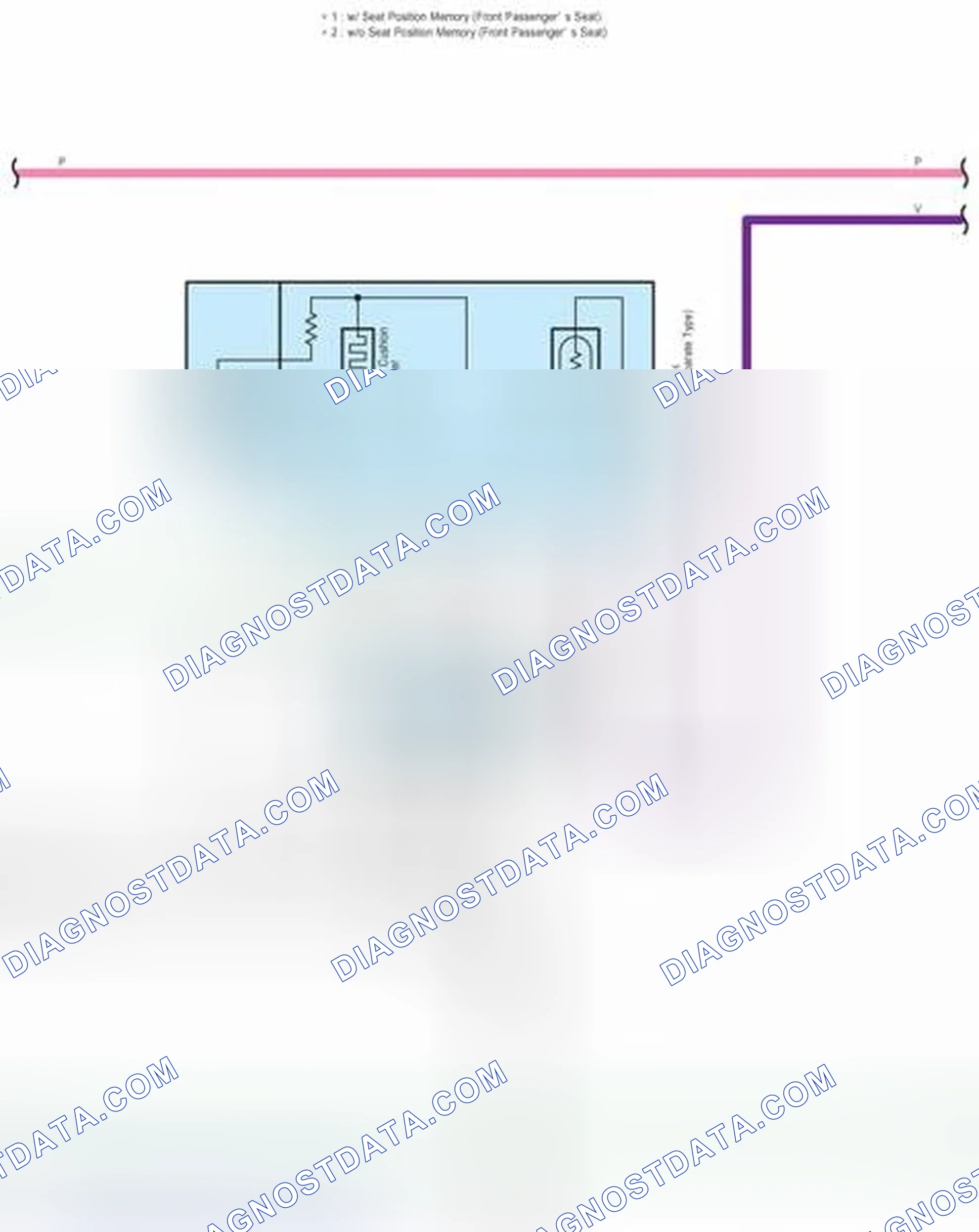 Scheme 234
