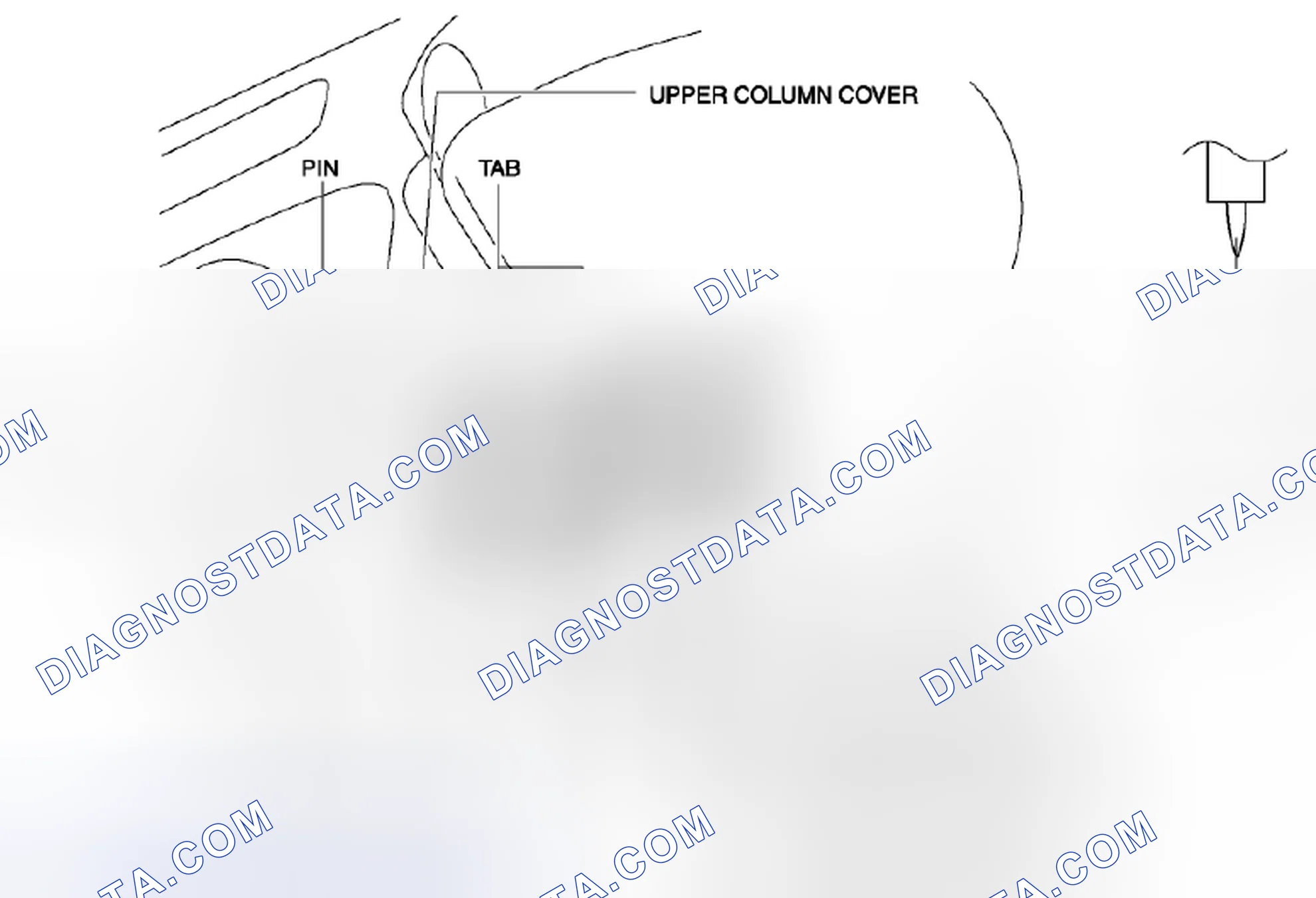 Scheme 5: COLUMN COVER REMOVAL/INSTALLATION