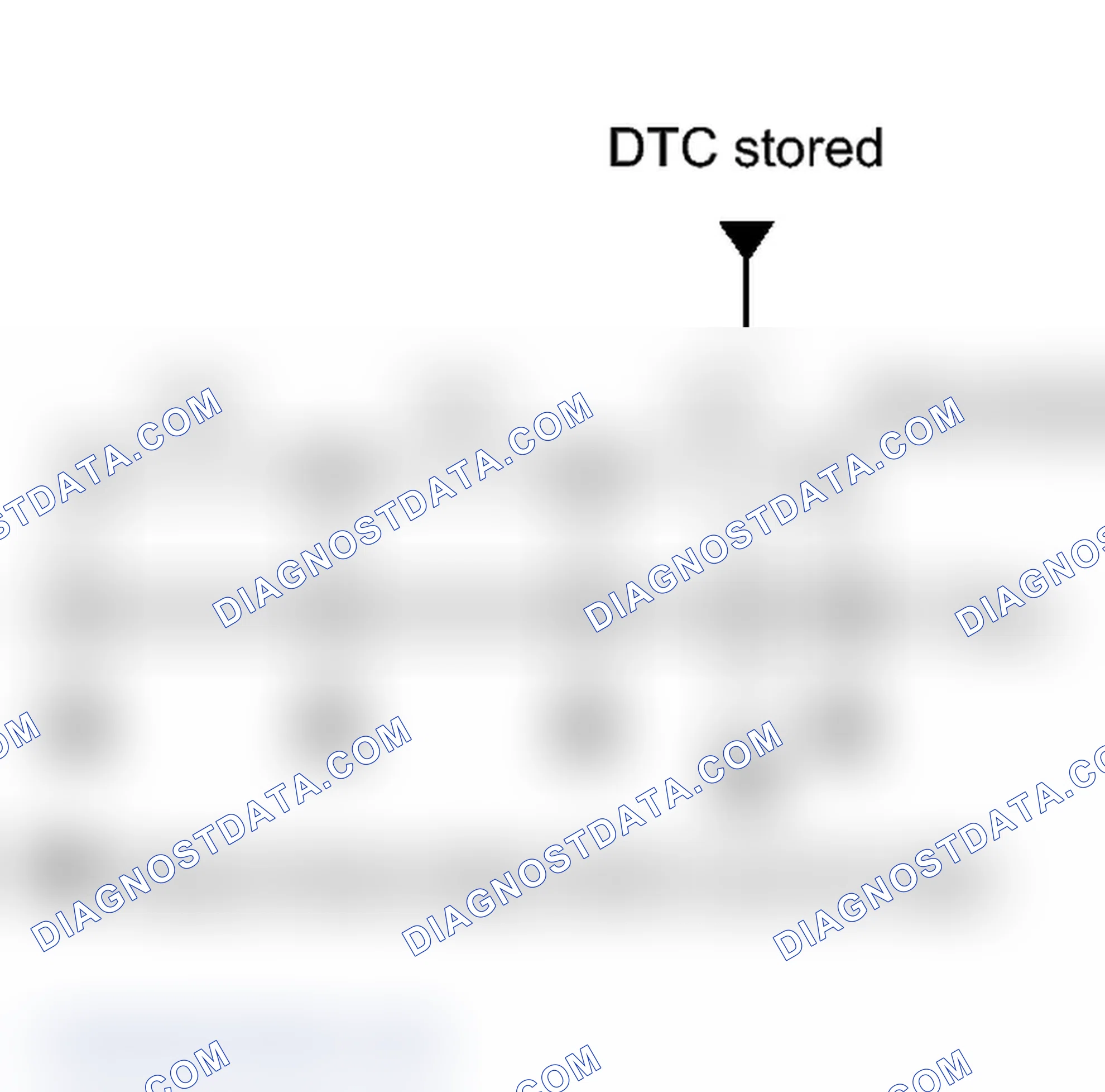 Scheme 32: FREEZE FRAME DATA