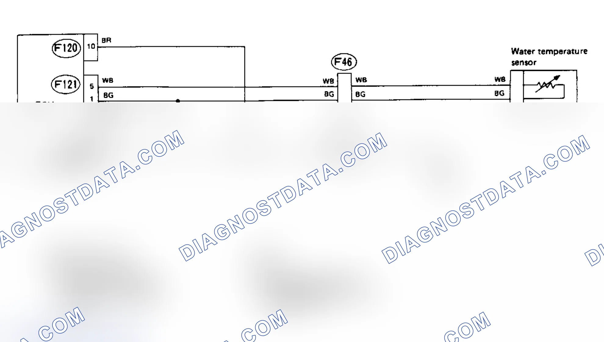 Scheme 95: Schematic - Code 21, Coolant (Water) Temperature Sensor