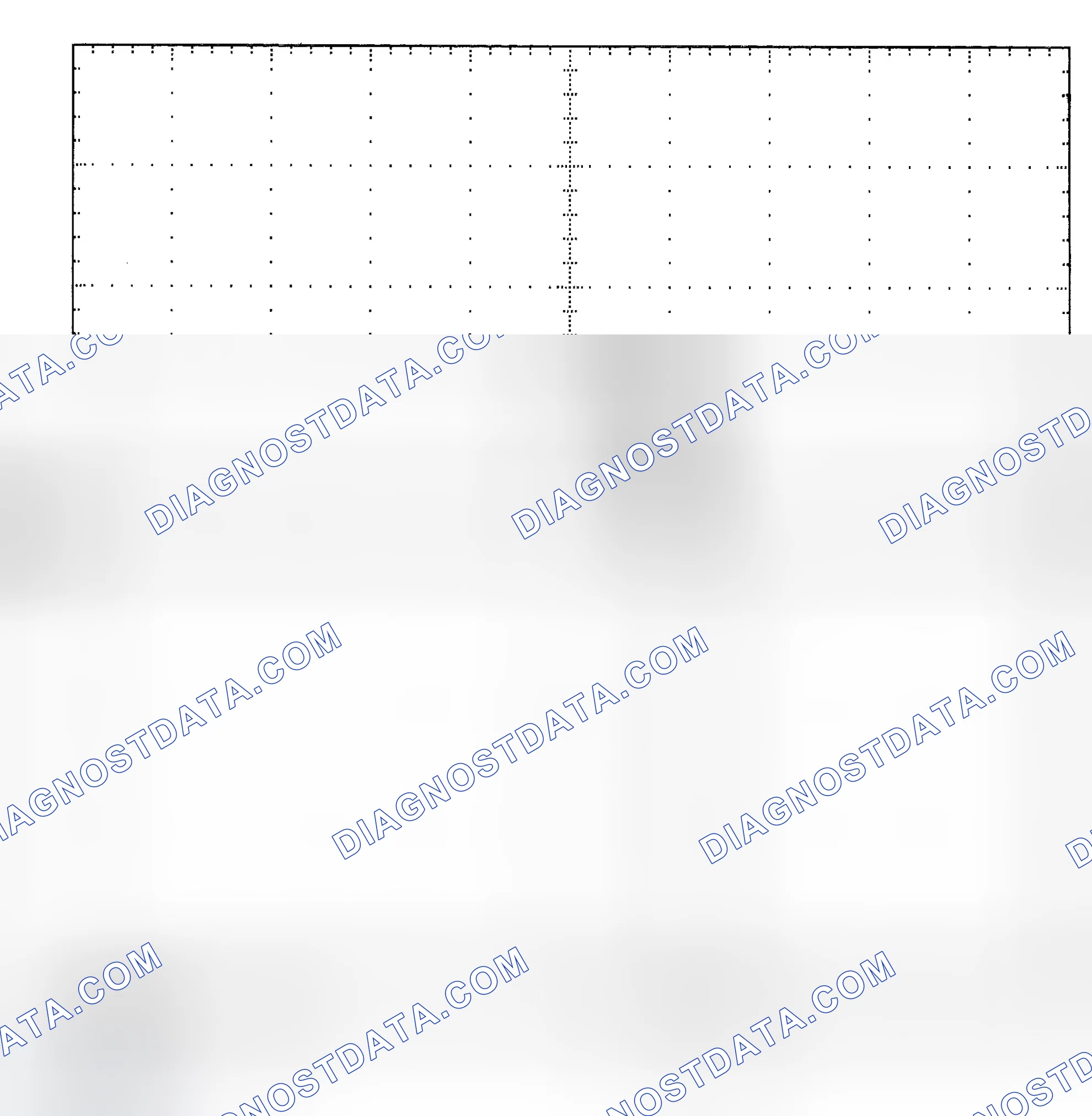 Scheme 25: Single Injector - Known Good - Voltage Pattern