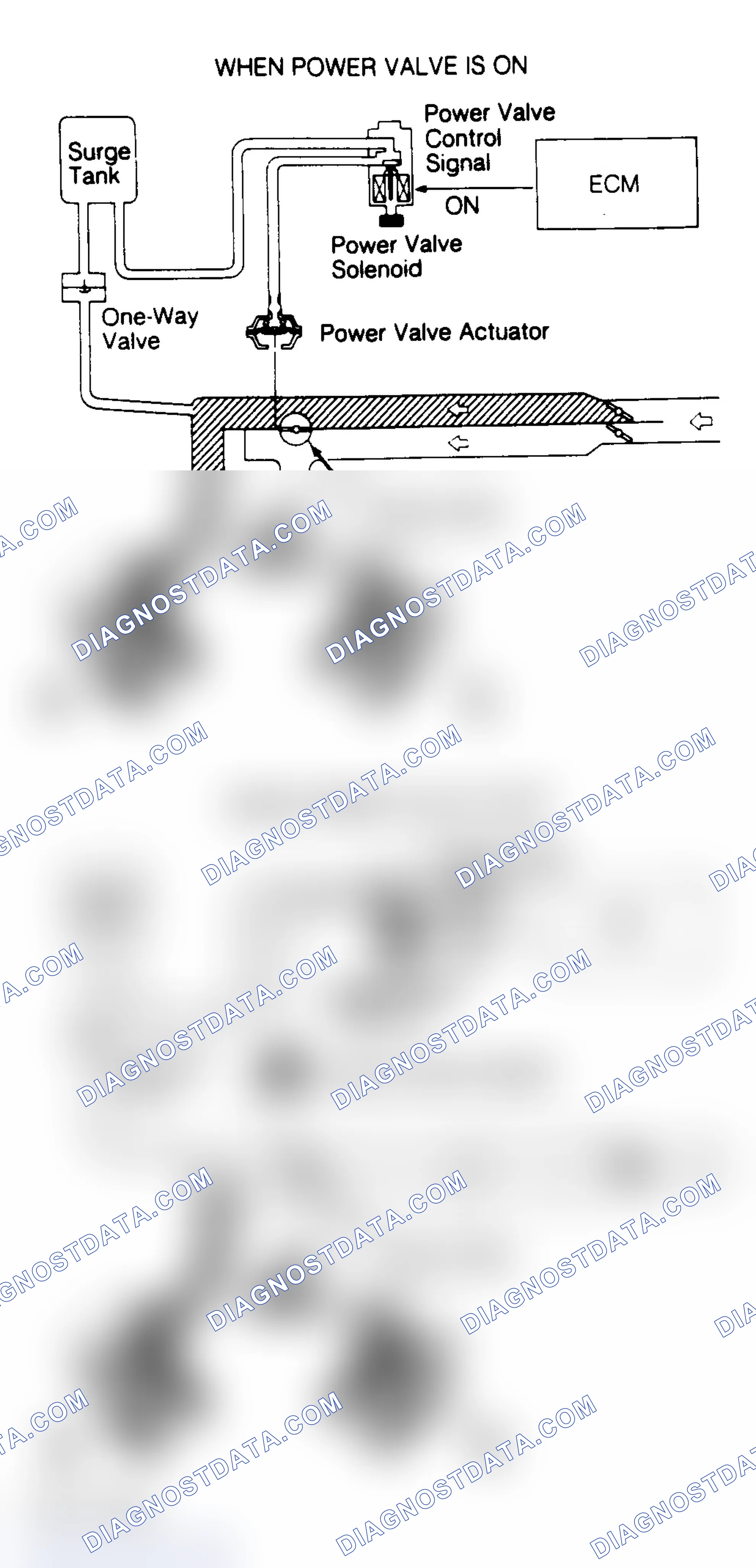 Scheme 1: Surge Tank & One-Way Check Valve