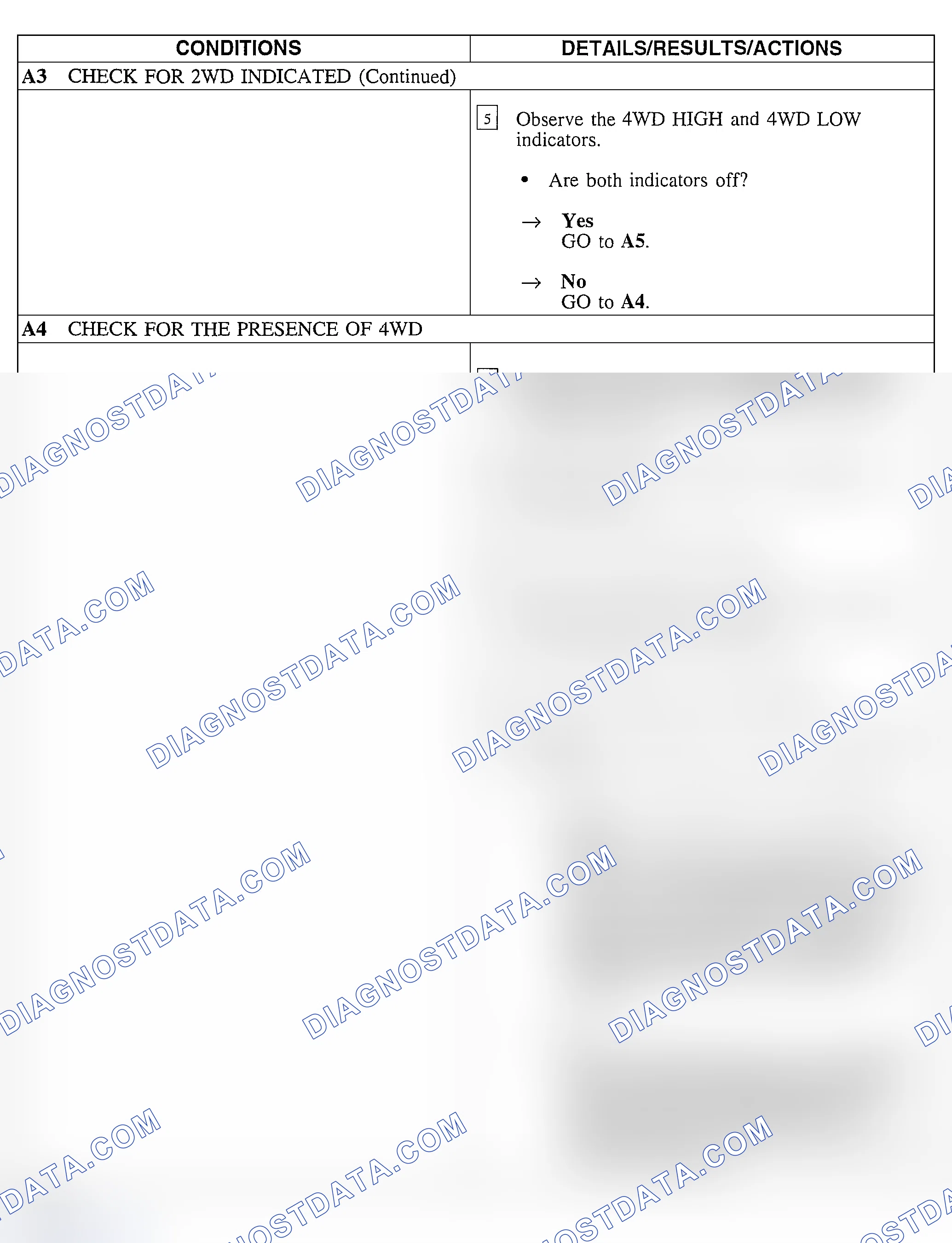 Scheme 5