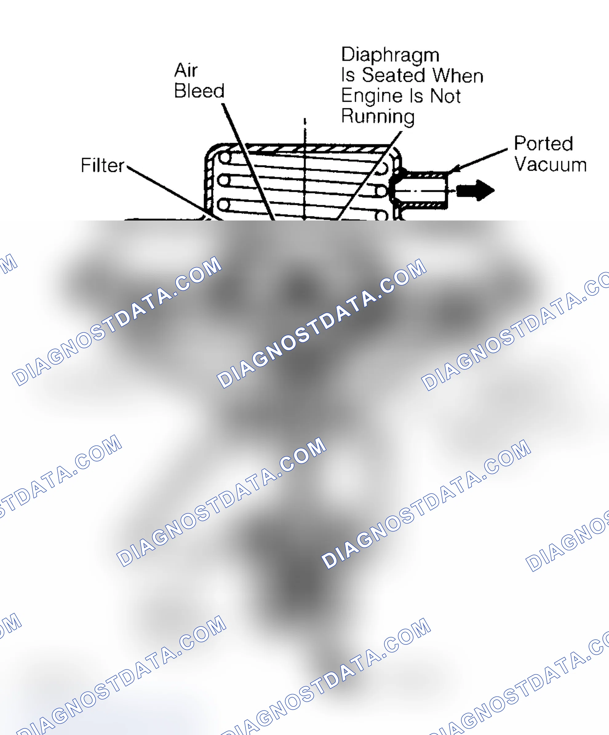 Scheme 10: Negative Backpressure EGR (BP/EGR) Valve