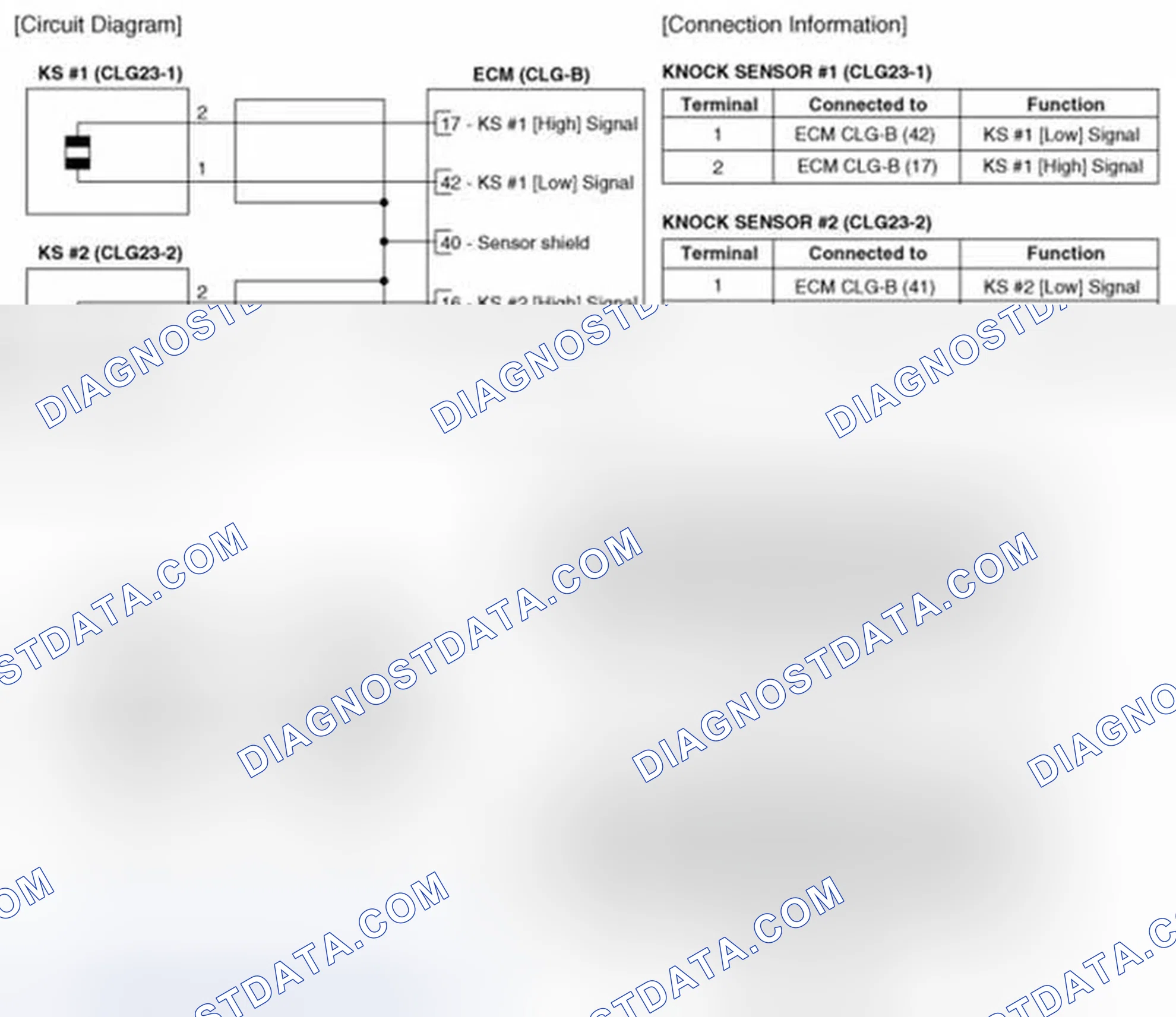 Scheme 42: Circuit Diagram
