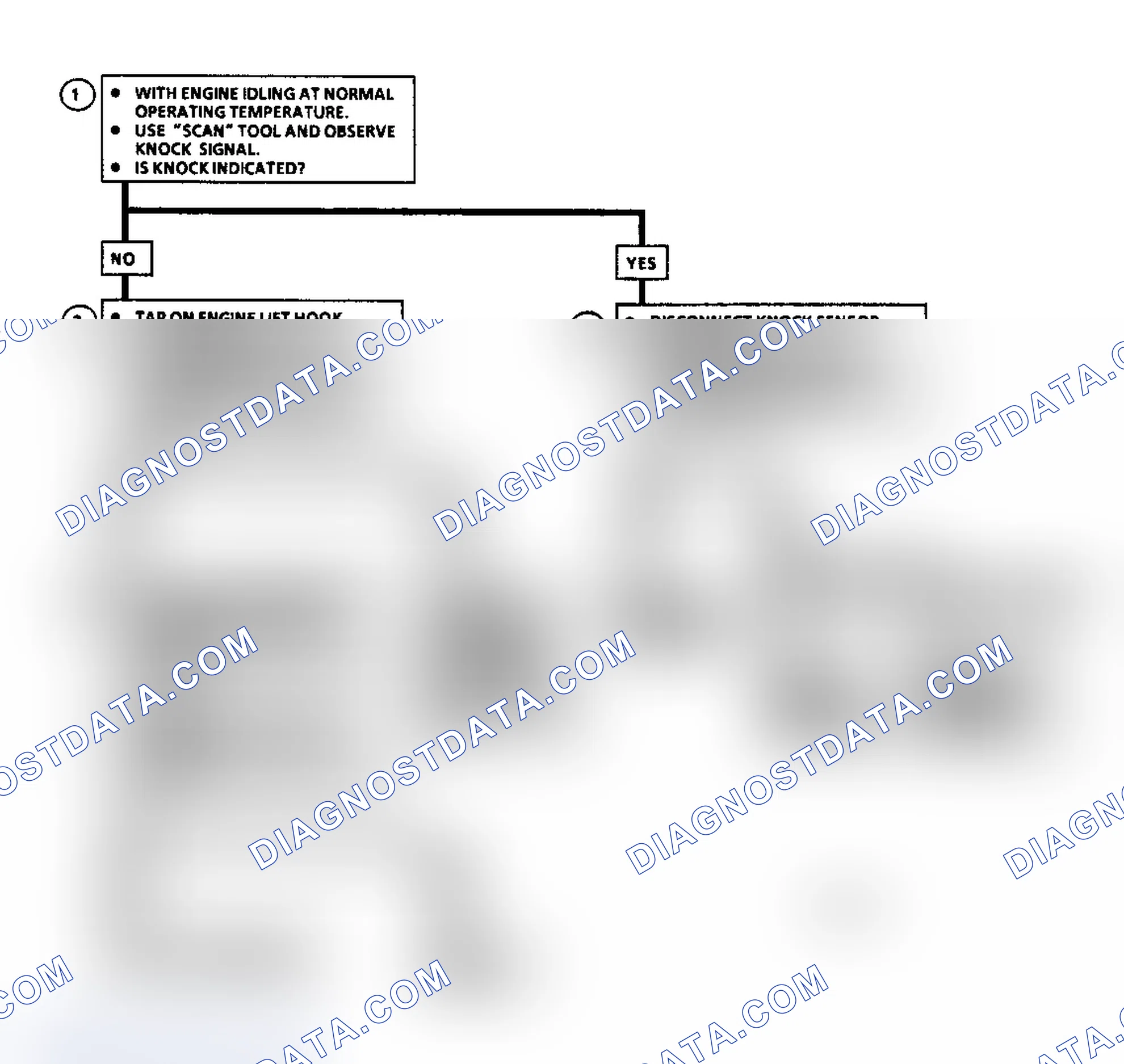 Scheme 566: Code 43 Flow Chart, Electronic Spark Control (ESC) Circuit