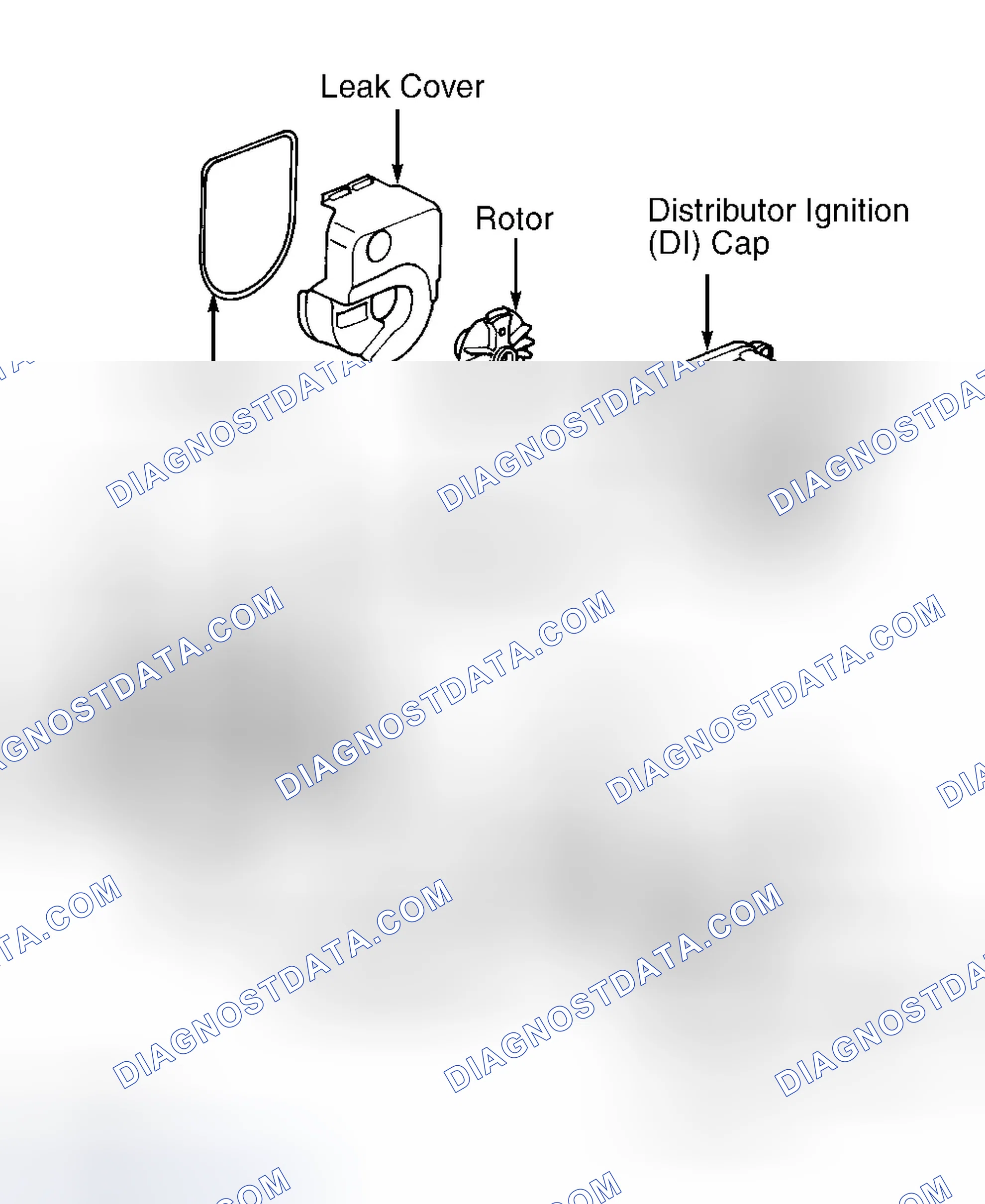 Scheme 3: Ignition Control Module (ICM) Input Test