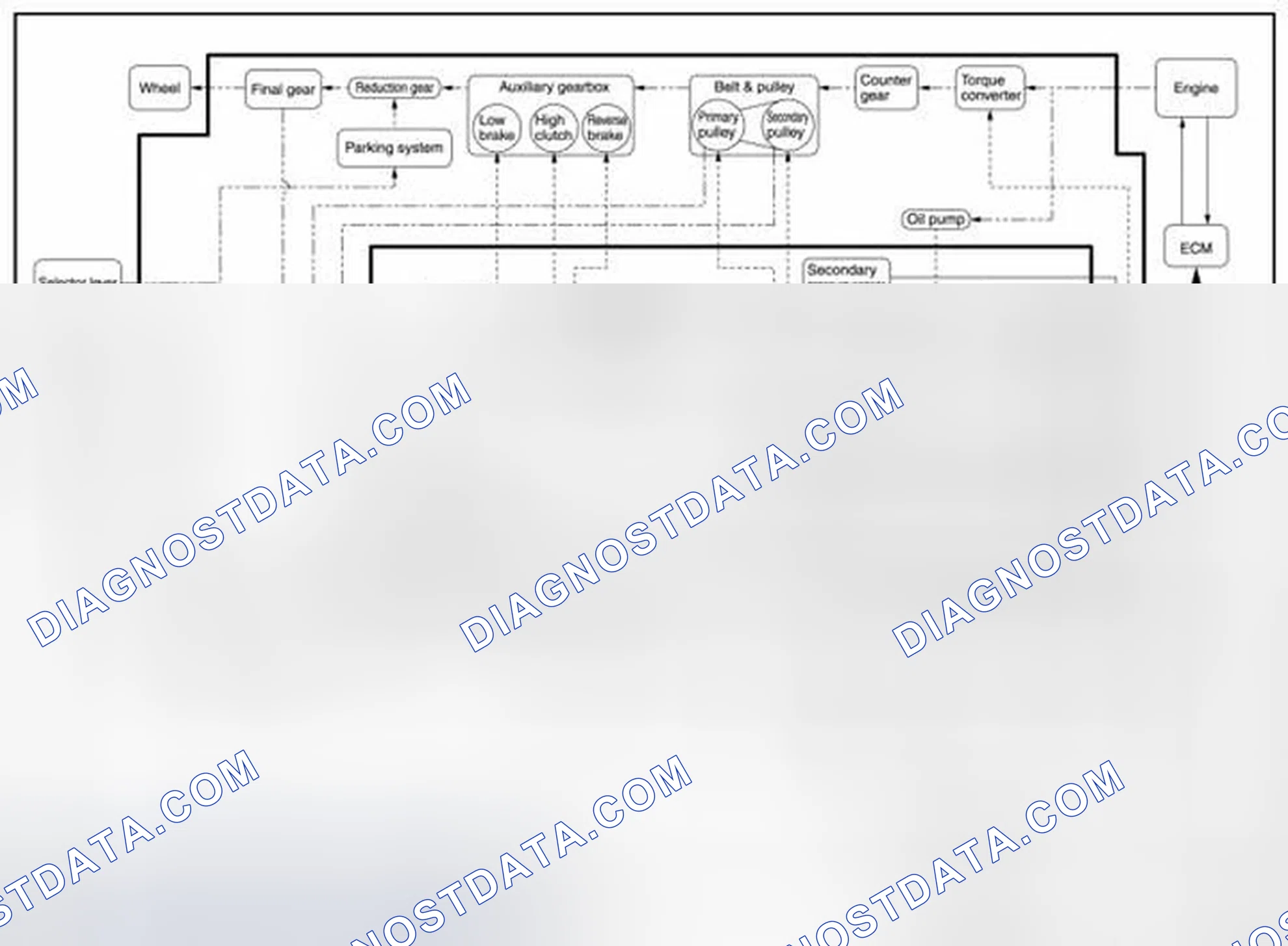 Scheme 6: SYSTEM DIAGRAM