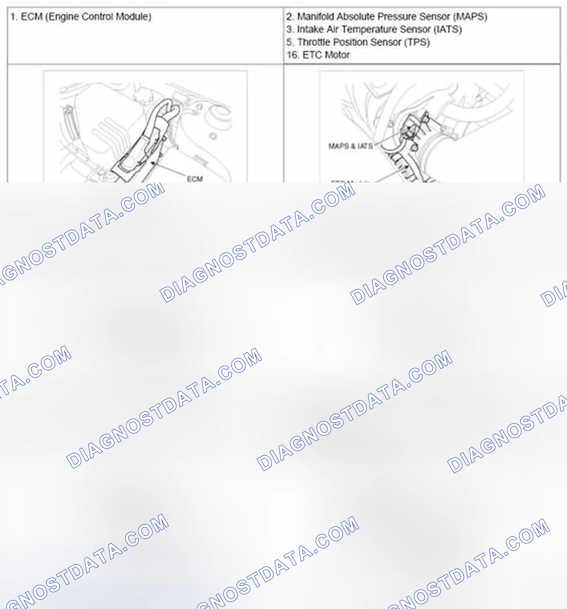 Scheme 47