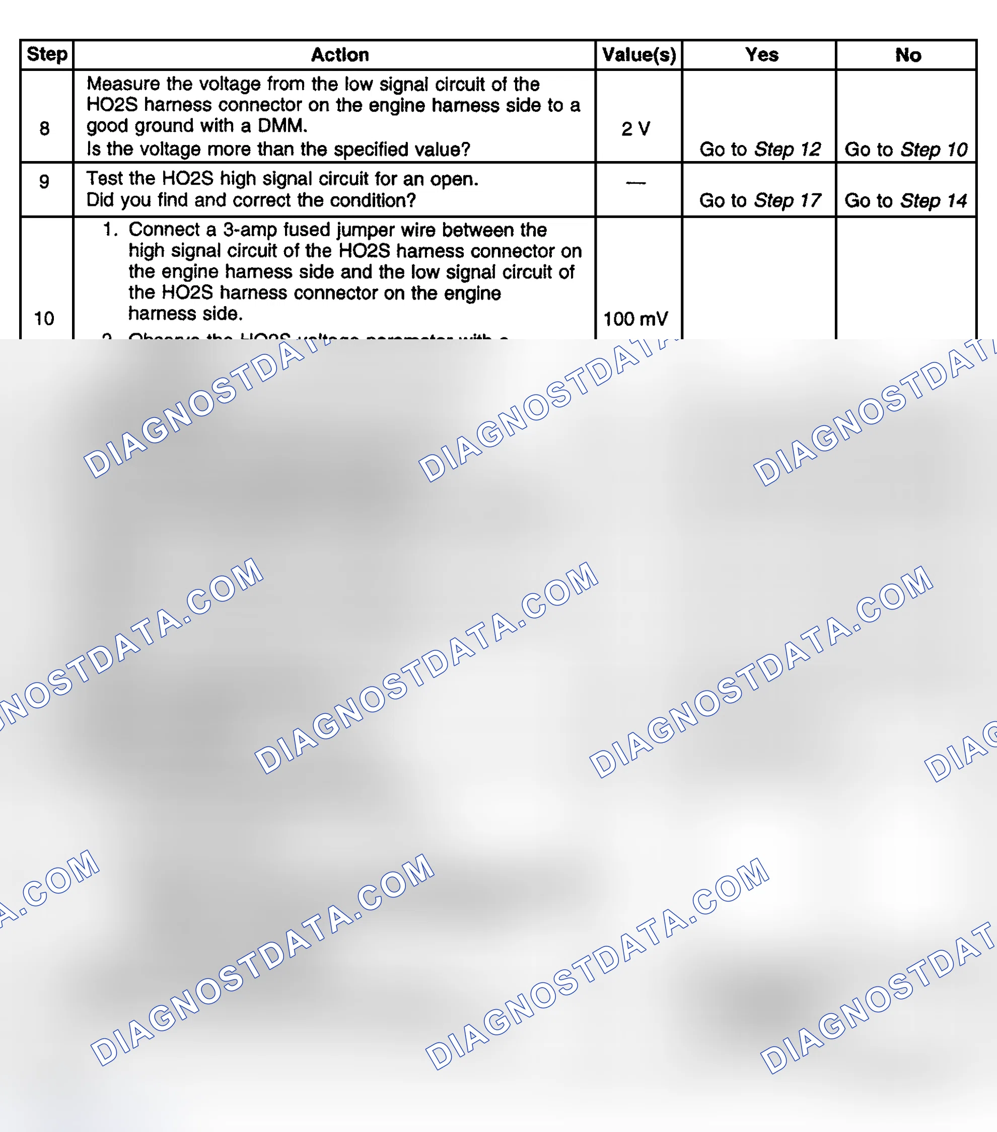 Scheme 399
