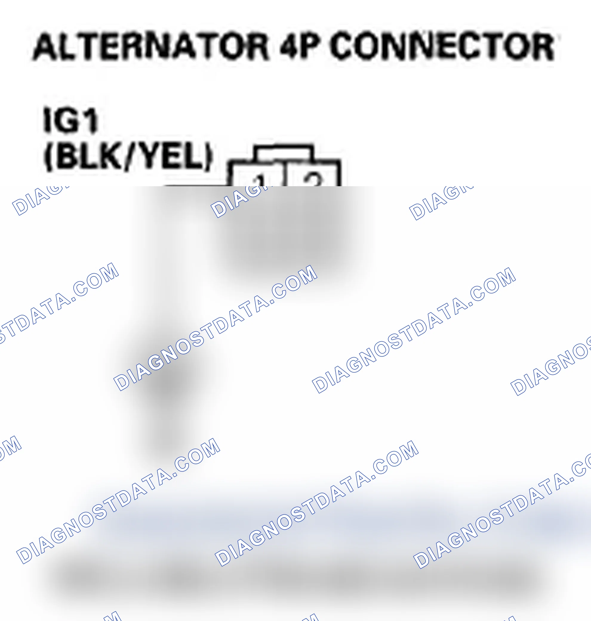 Scheme 94: DTC P16BC: Alternator FR Terminal Circuit/ IGP Circuit Low Voltage ('06-08 models)