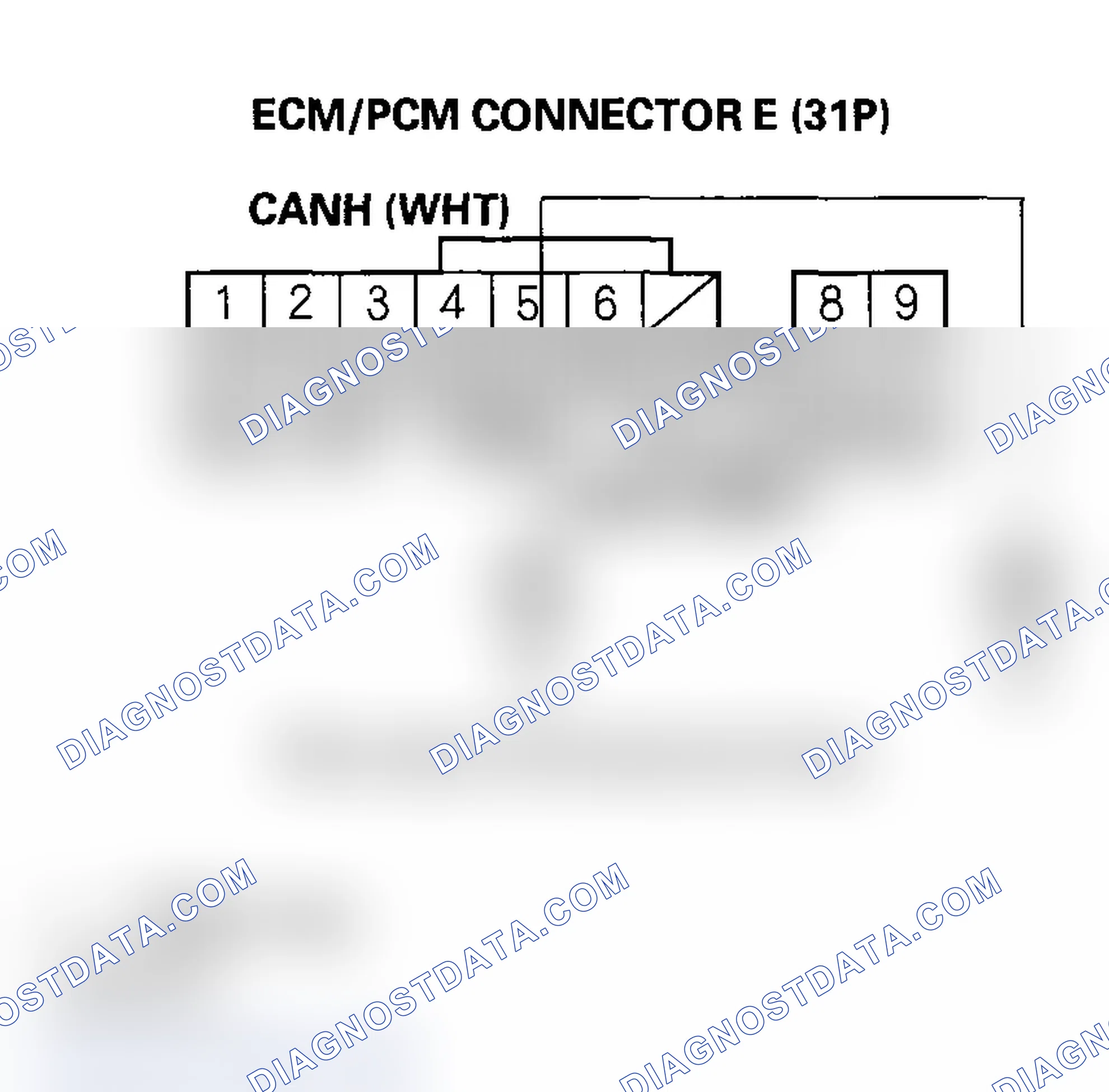 Scheme 243: DTC U0073, U0155: F-CAN Malfunction (BUS-OFF) (2006 Model); F-CAN Malfunction (Gauge Control Module-