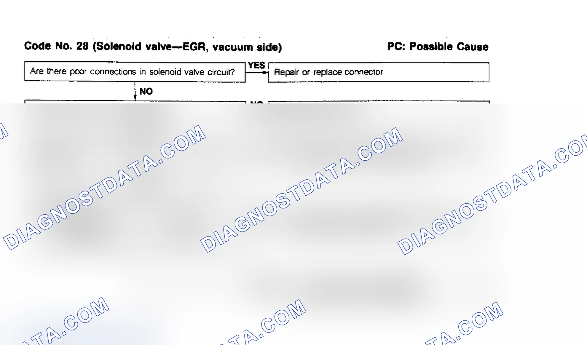 Scheme 58: Code 29, Solenoid Valve - EGR, Vent Side
