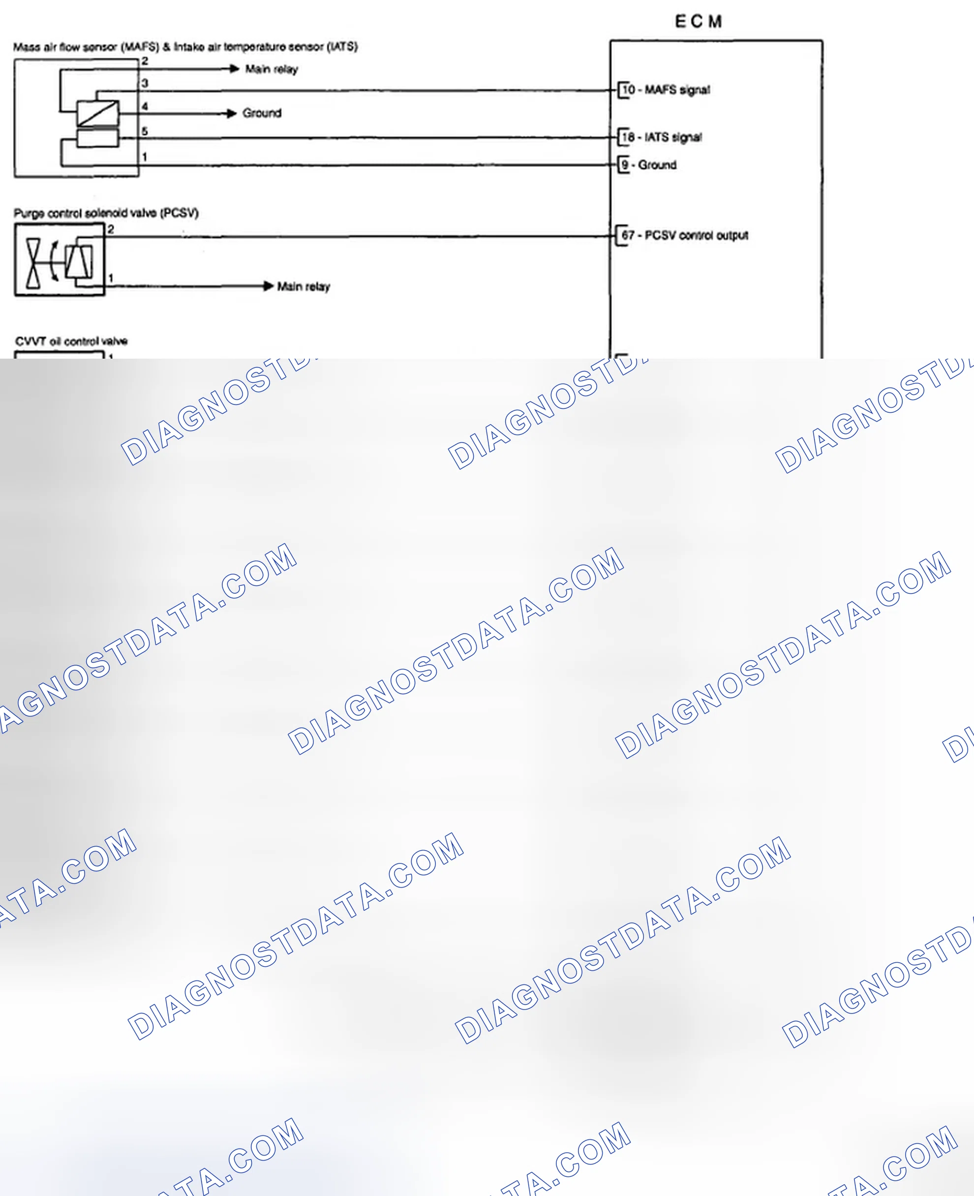Scheme 20