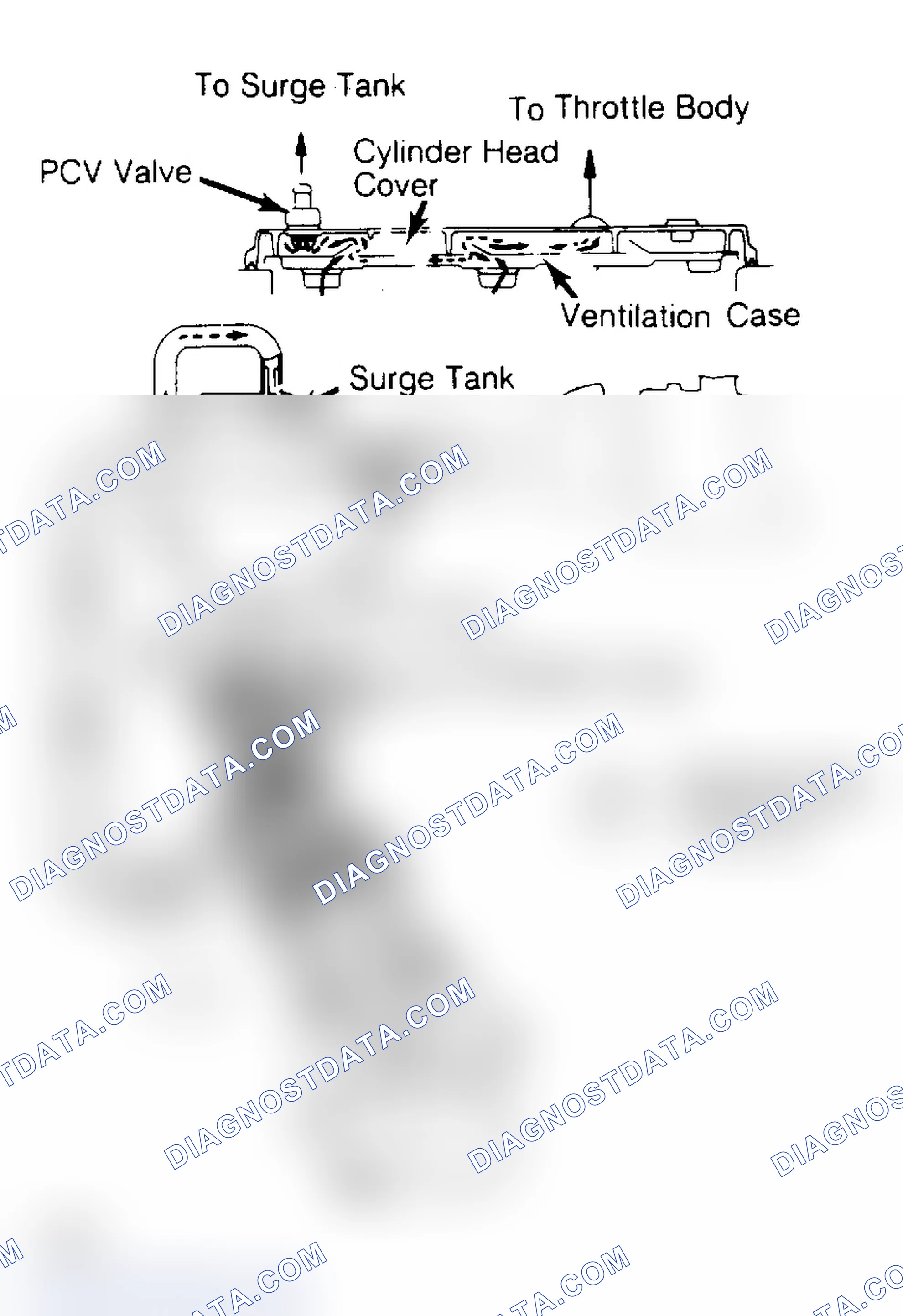 Scheme 8: Crankcase Ventilation System (Camry)