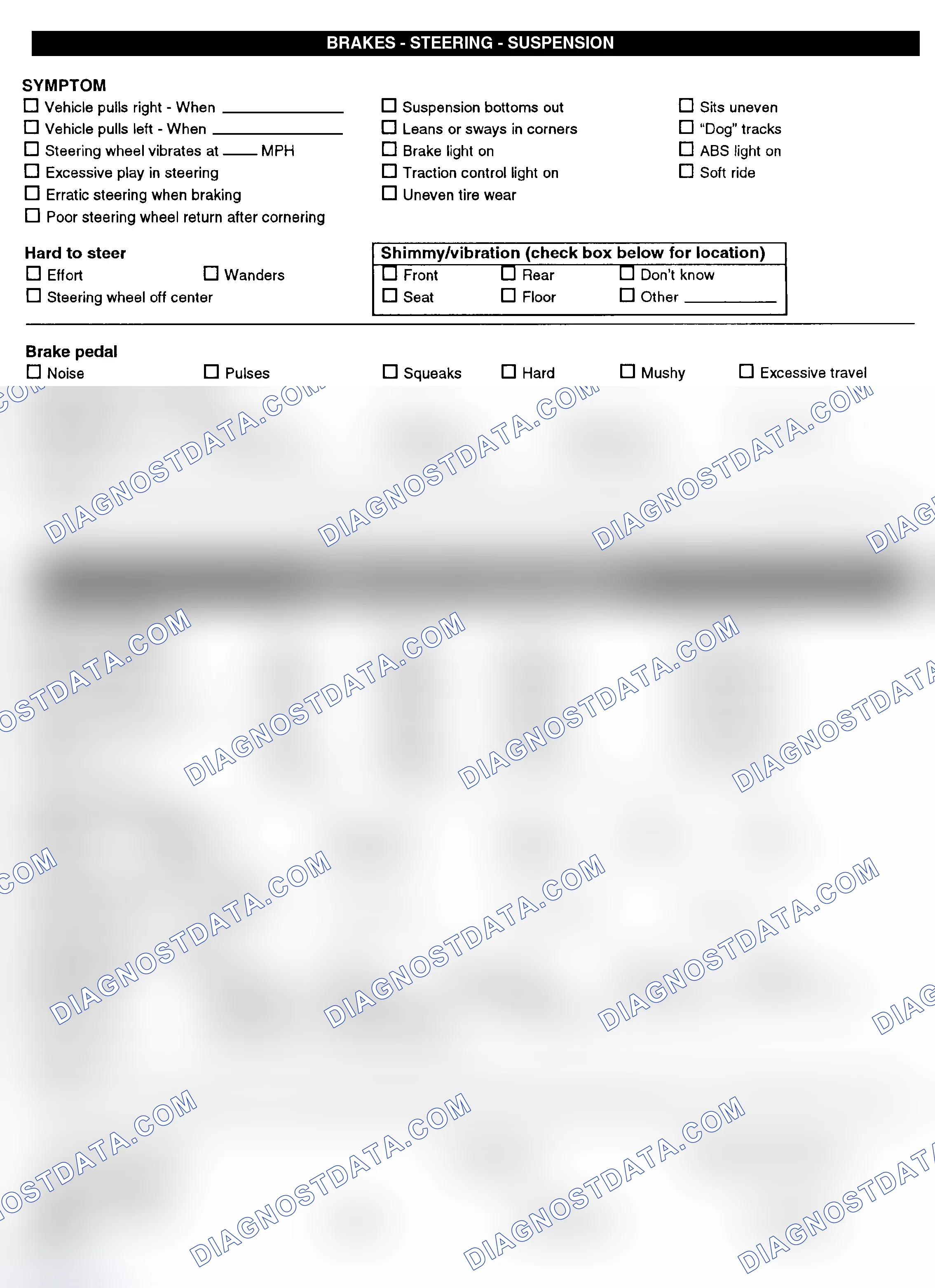 Scheme 3: Symptom Check List - Page 2