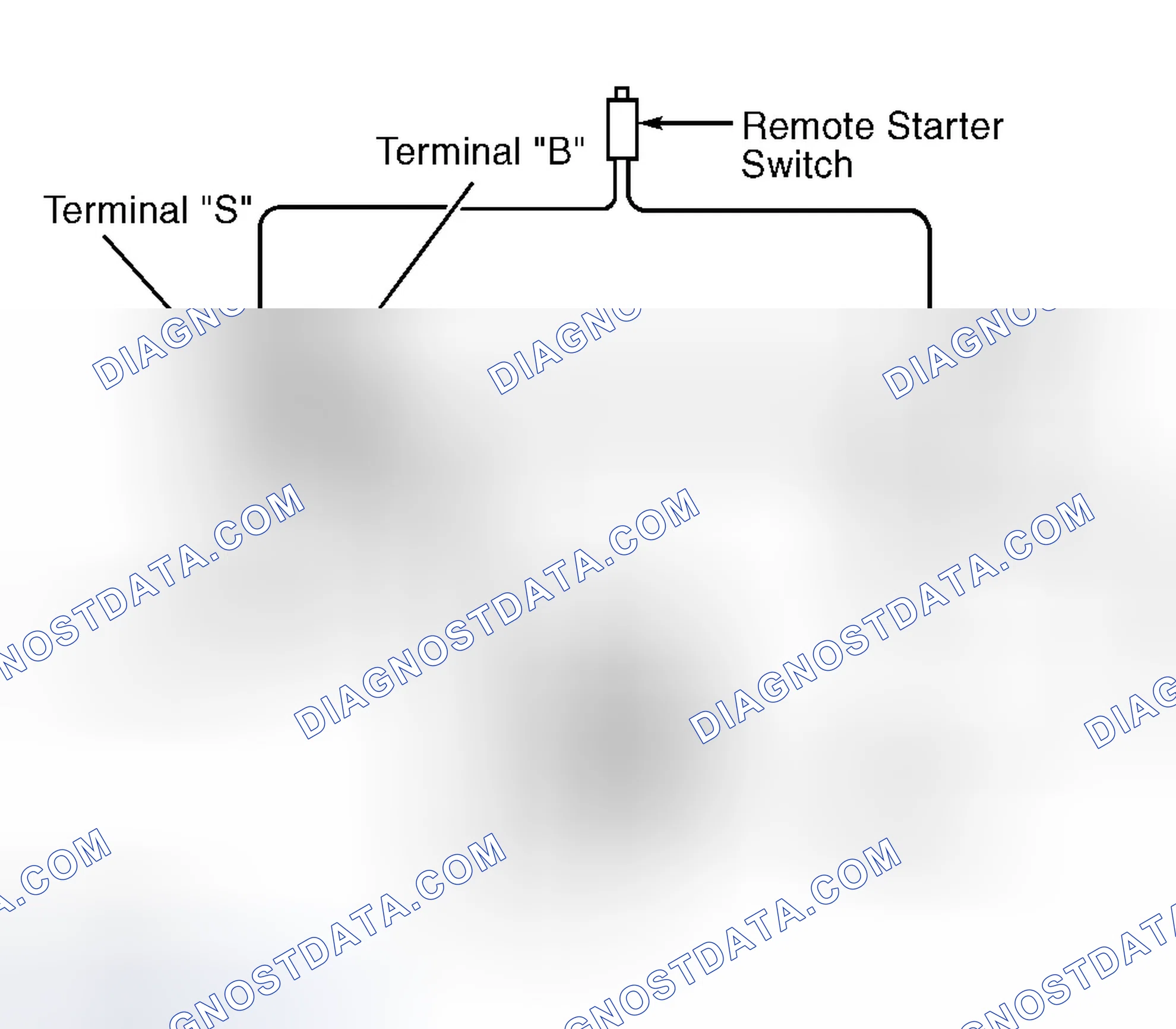 Scheme 2: VOLTAGE DROP TEST