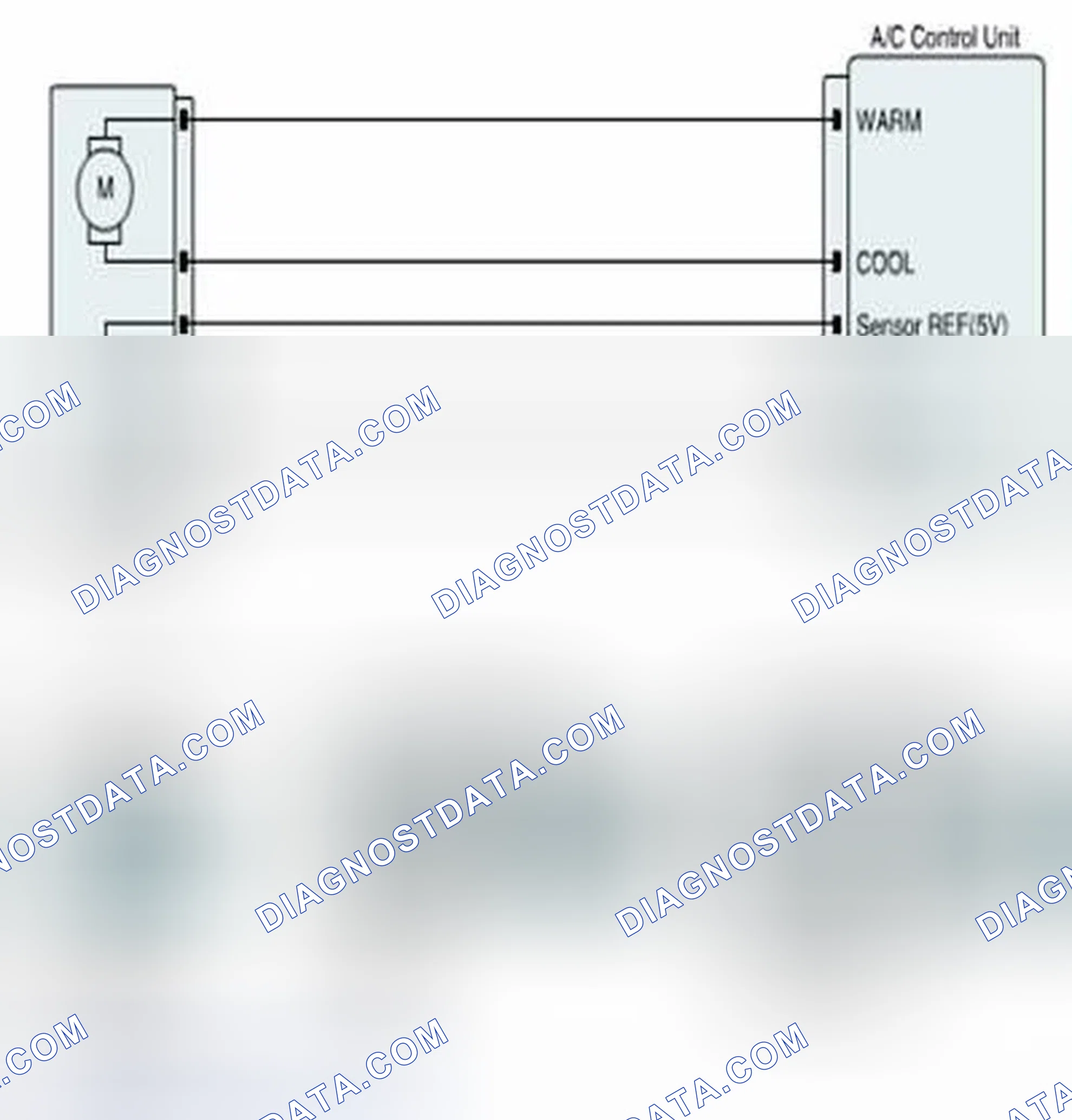 Scheme 91: Diagnostic Circuit Diagram