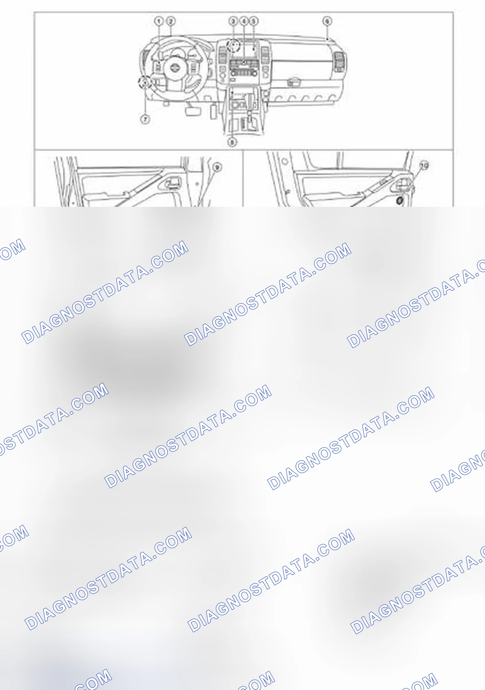 Scheme 203: Component Parts Location