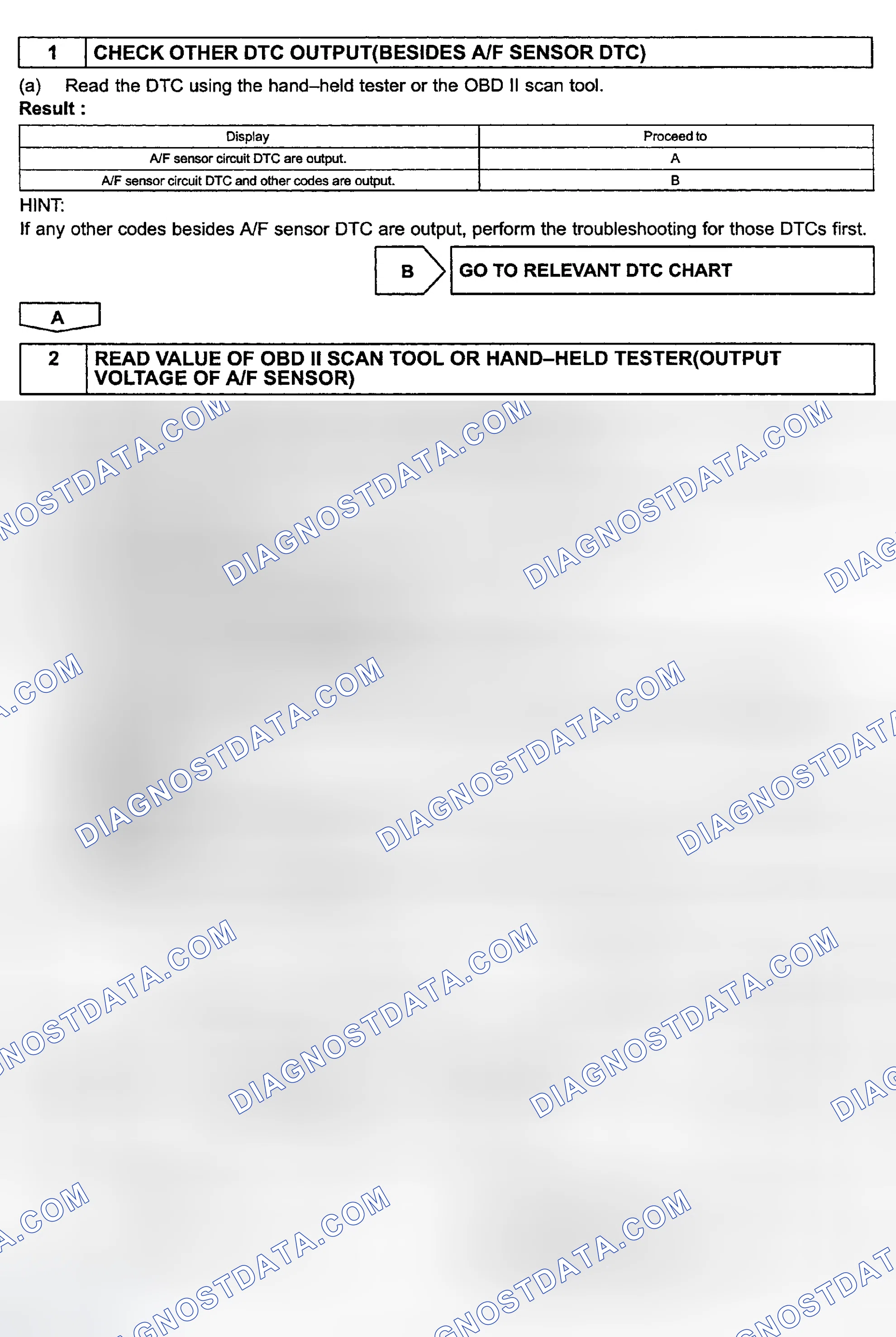 Scheme 809