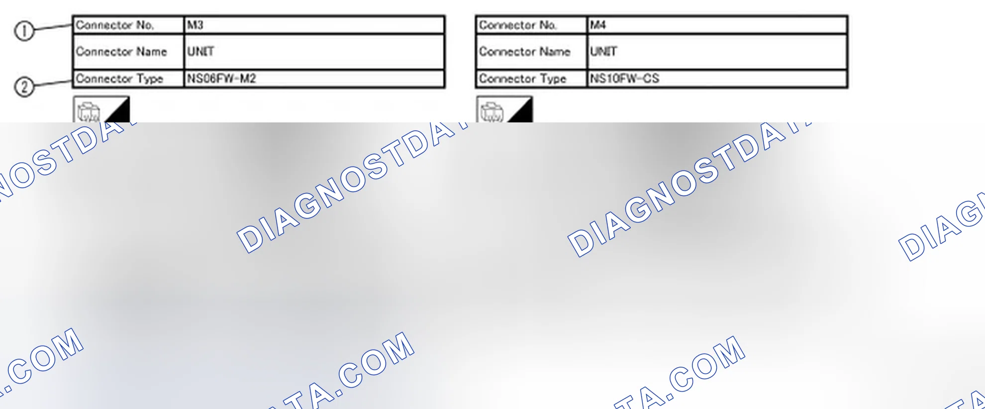 Scheme 23: HOW TO USE CONNECTOR INFORMATION