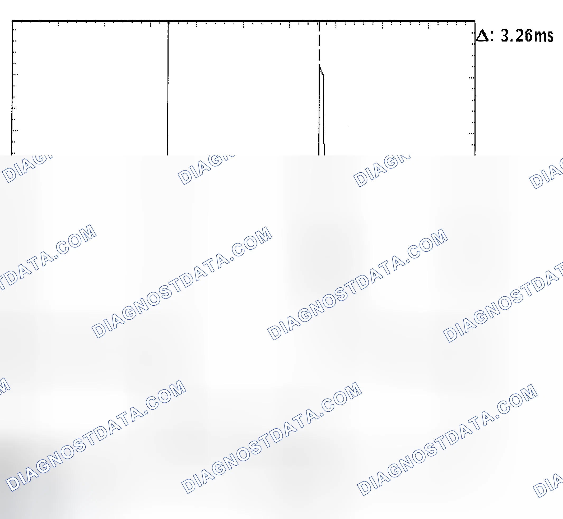 Scheme 22: Injector Bank - Known Good - Voltage Pattern