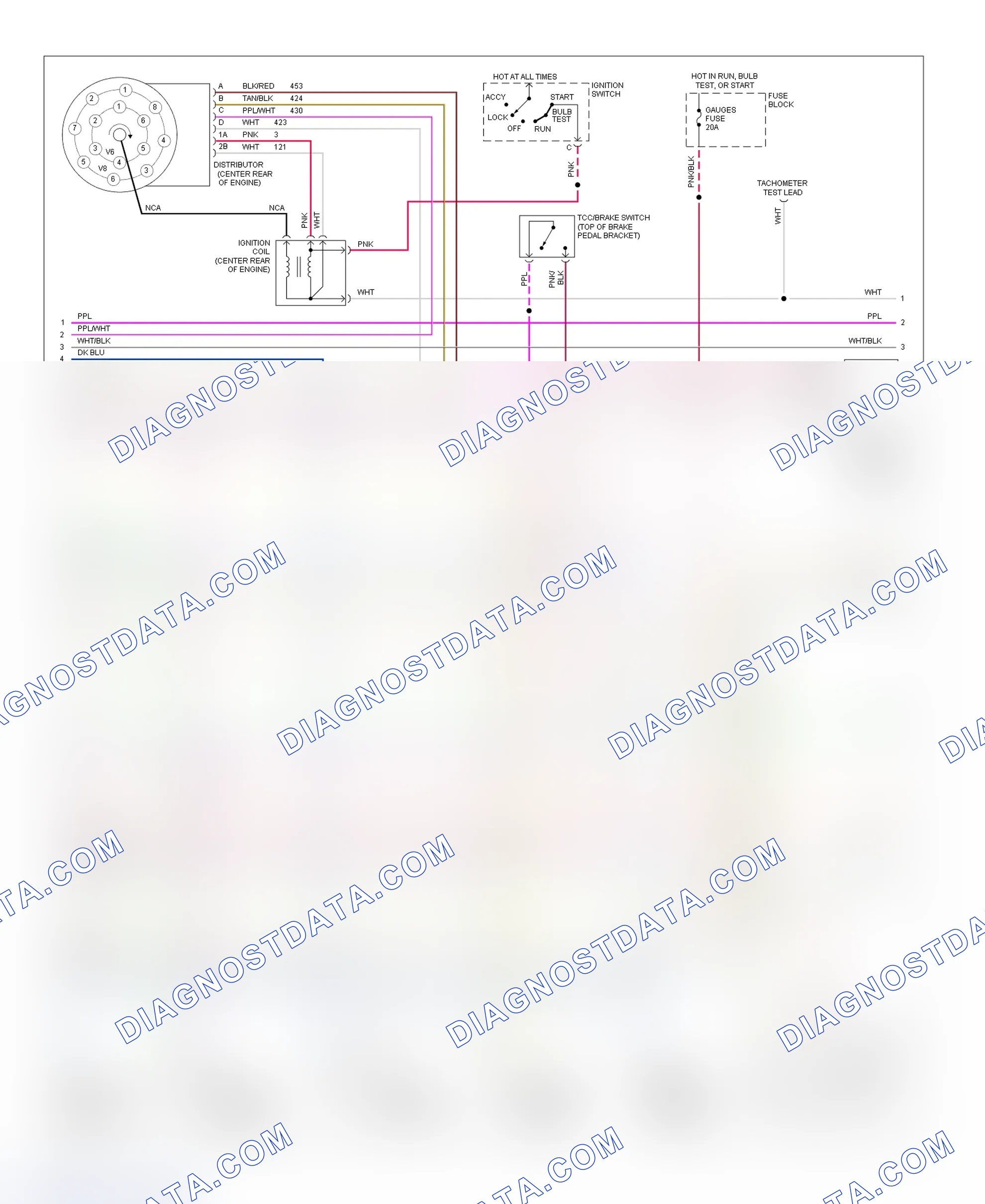 Scheme 115: Wiring Diagram (Pickup, Sierra & Suburban - 4.3L & 7.4L With M/T - 2 Of 3)