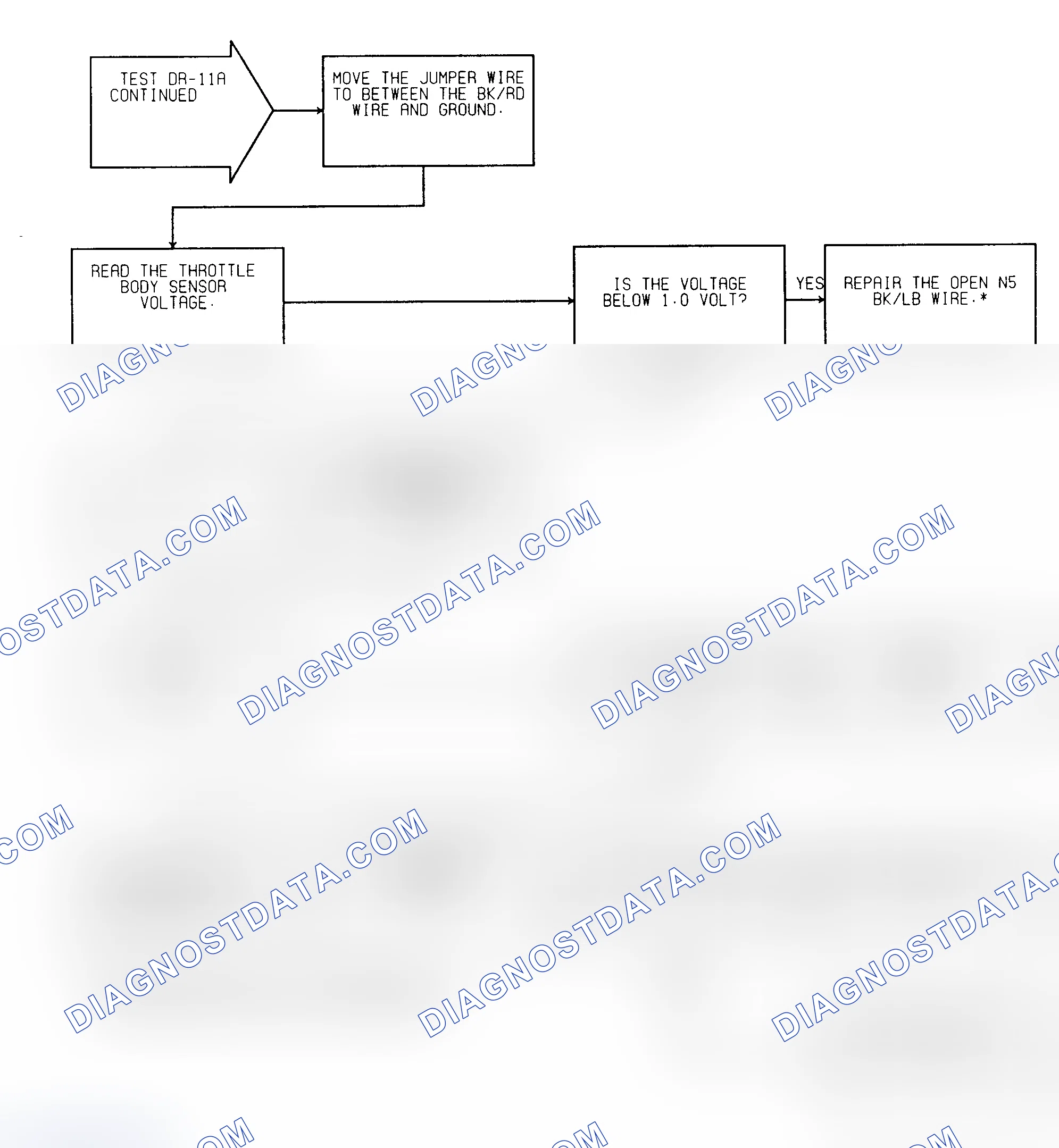 Scheme 200: Test DR-11A (2 of 2) 5.2L/5.9L High Throttle Body Temp Vltg