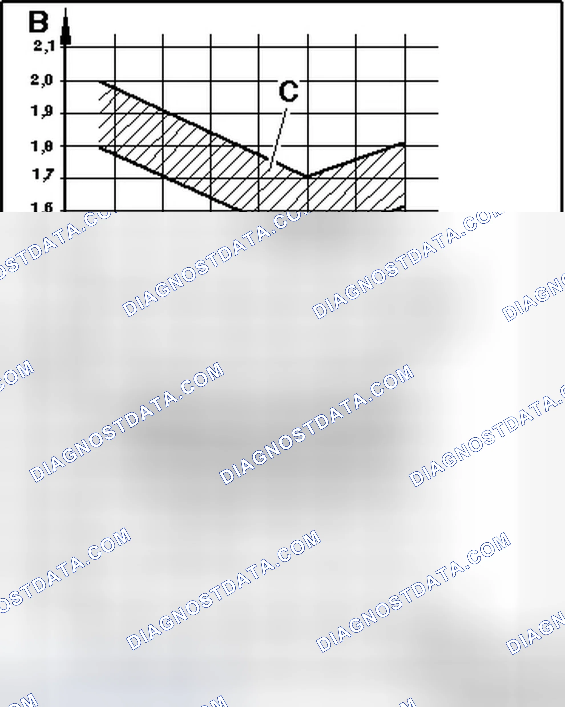 Scheme 218: CHECKING WITH RESTRICTOR AND RESERVOIR WITH INTERNALLY REGULATED A/C COMPRESSOR