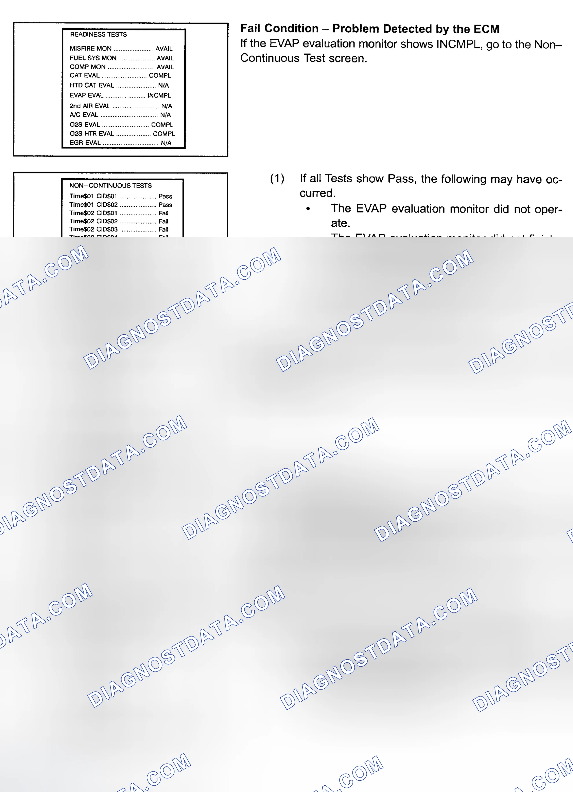 Scheme 762