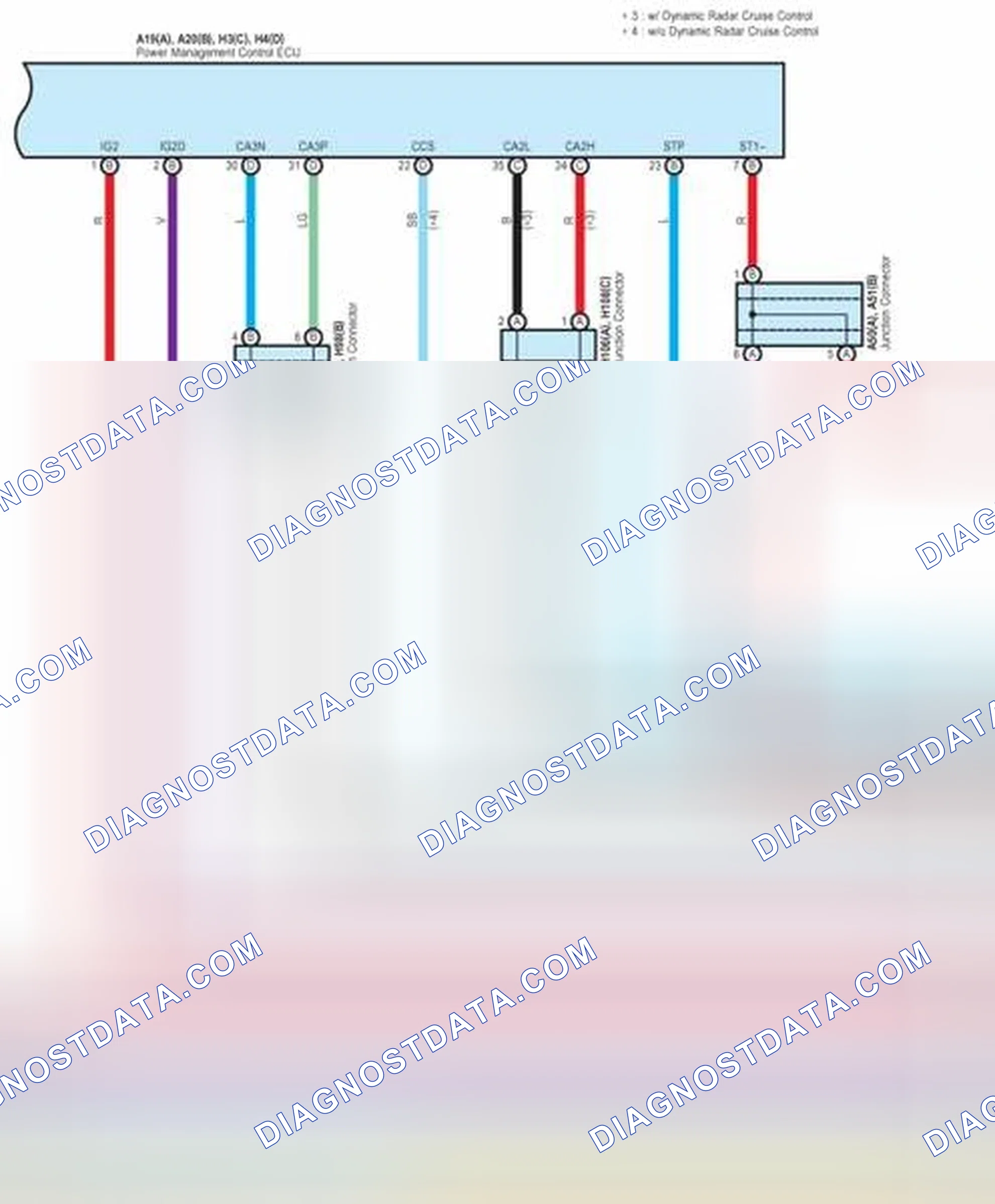 Scheme 139