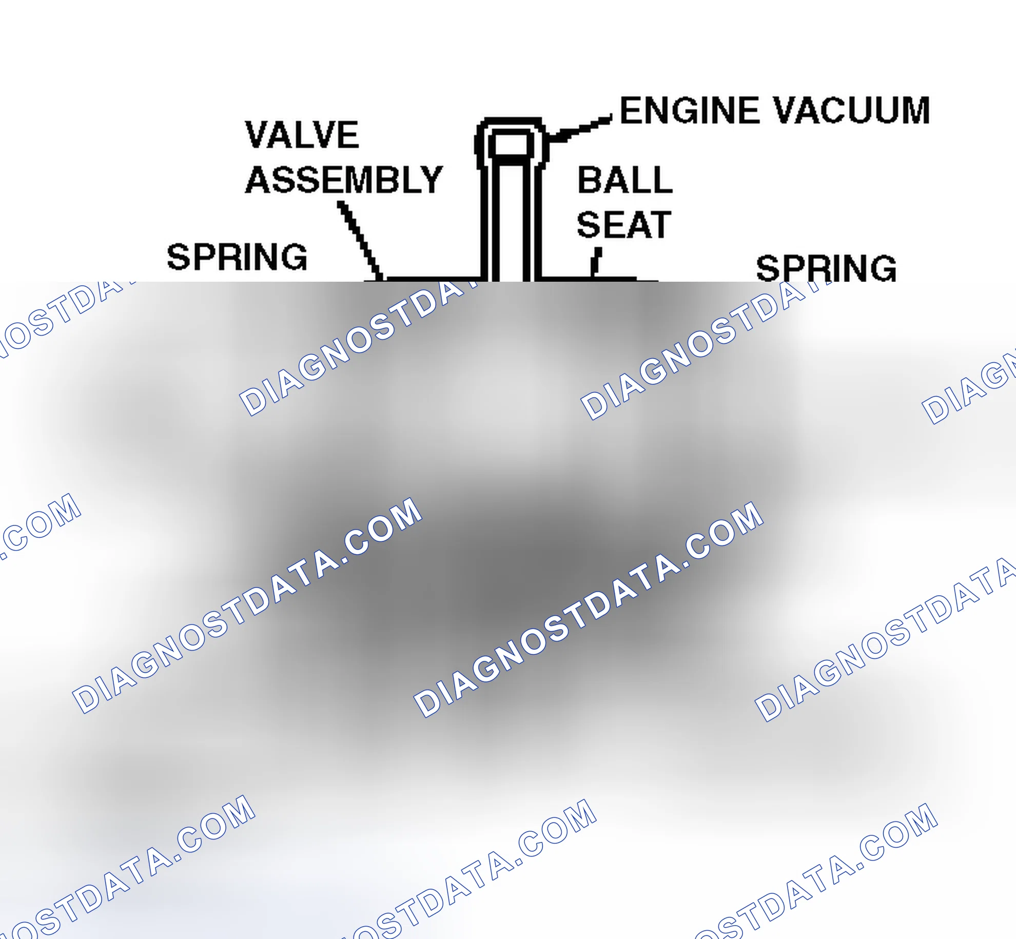 Scheme 74: Returnable Fuel System