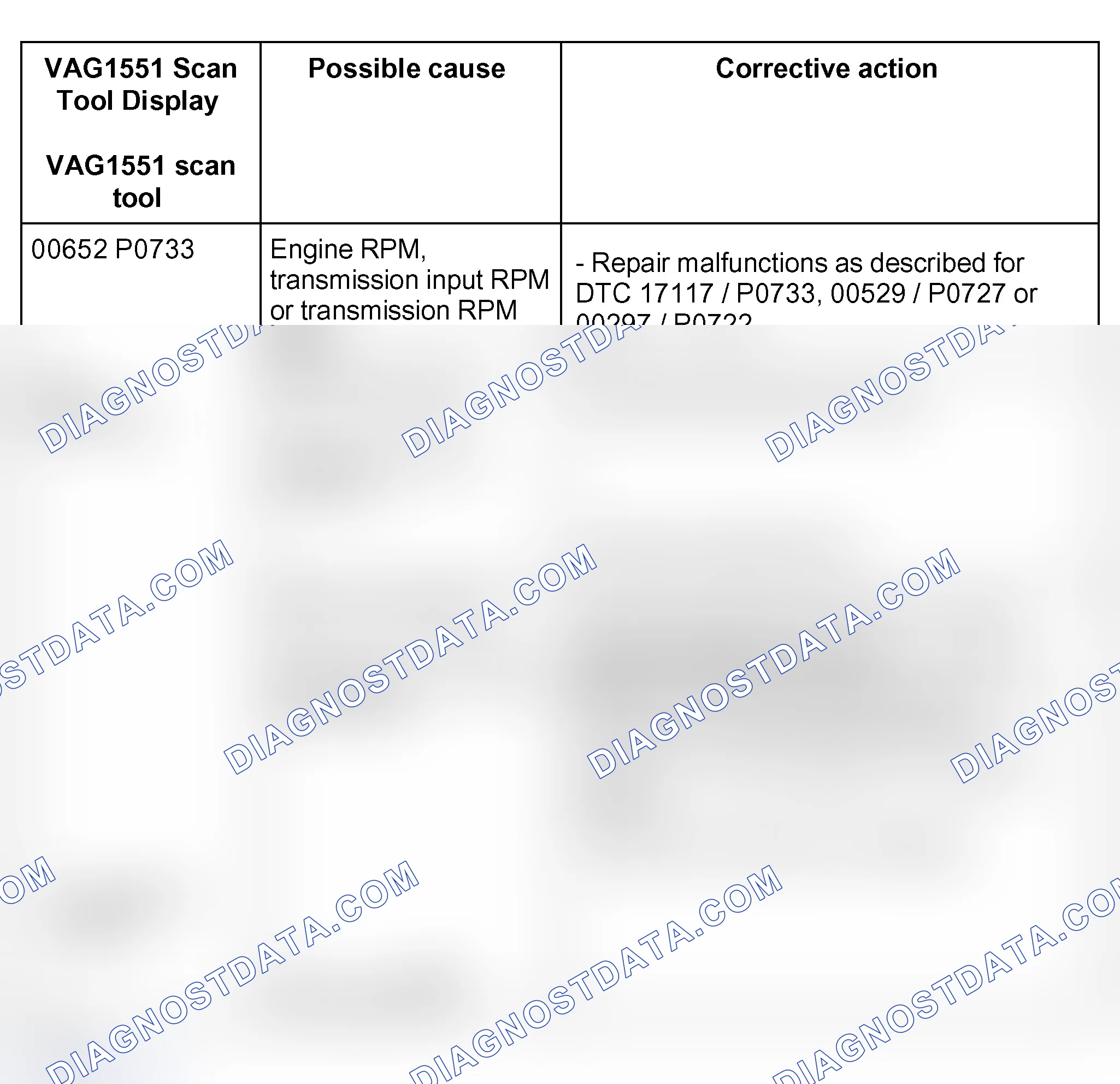 Scheme 660