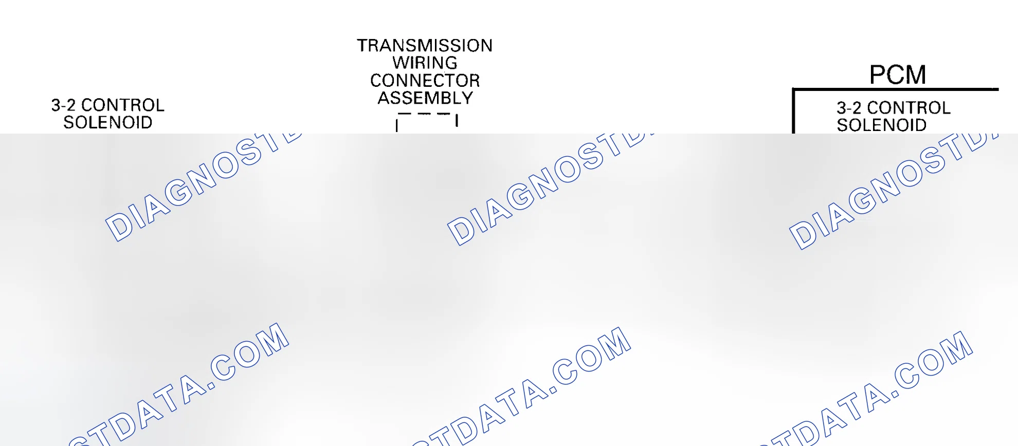 Scheme 67: DTC 66 Schematic (4L60-E) 3-2 Control Solenoid Circuit Fault