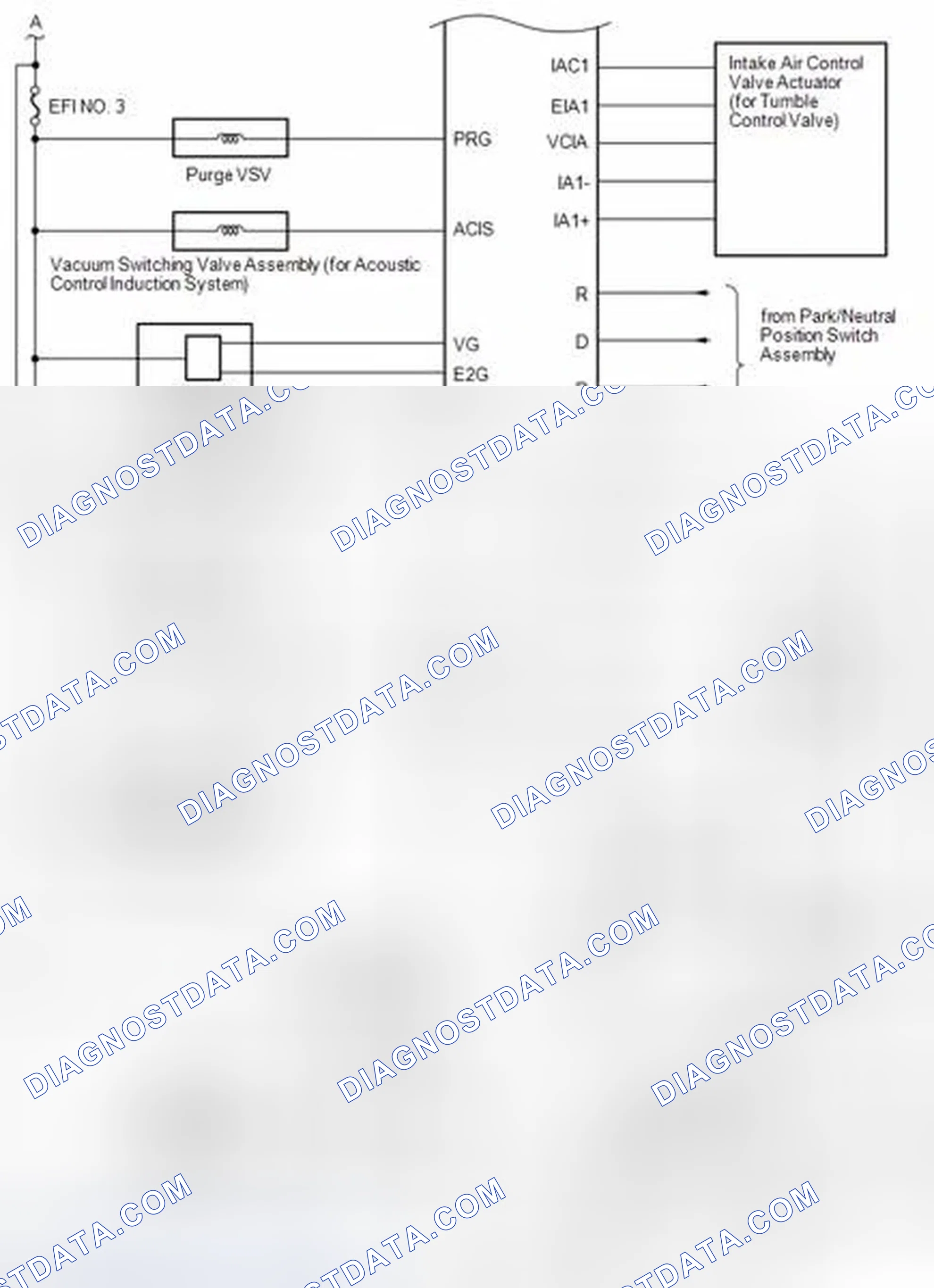 Scheme 32