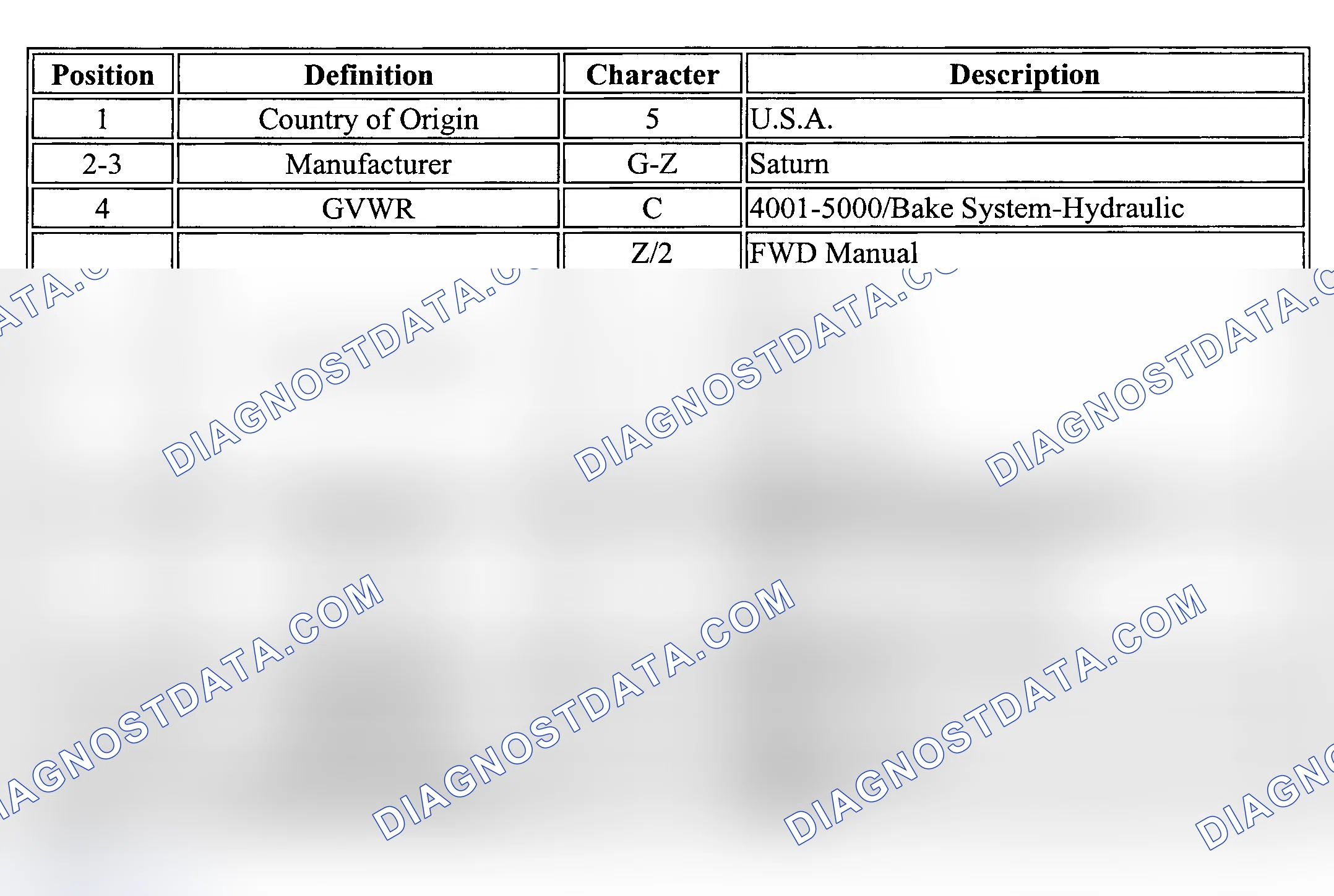 Scheme 17
