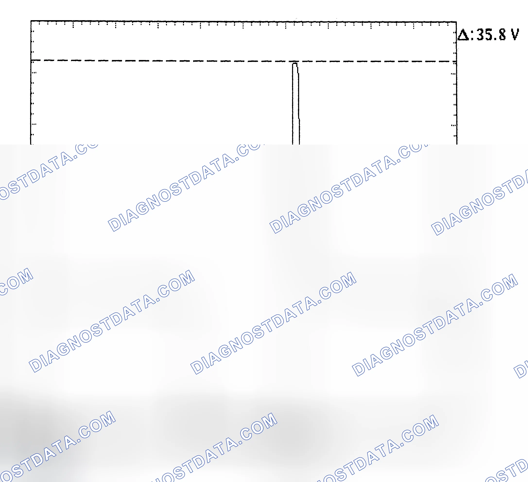 Scheme 28: Injector Bank - Known Good - Voltage Pattern