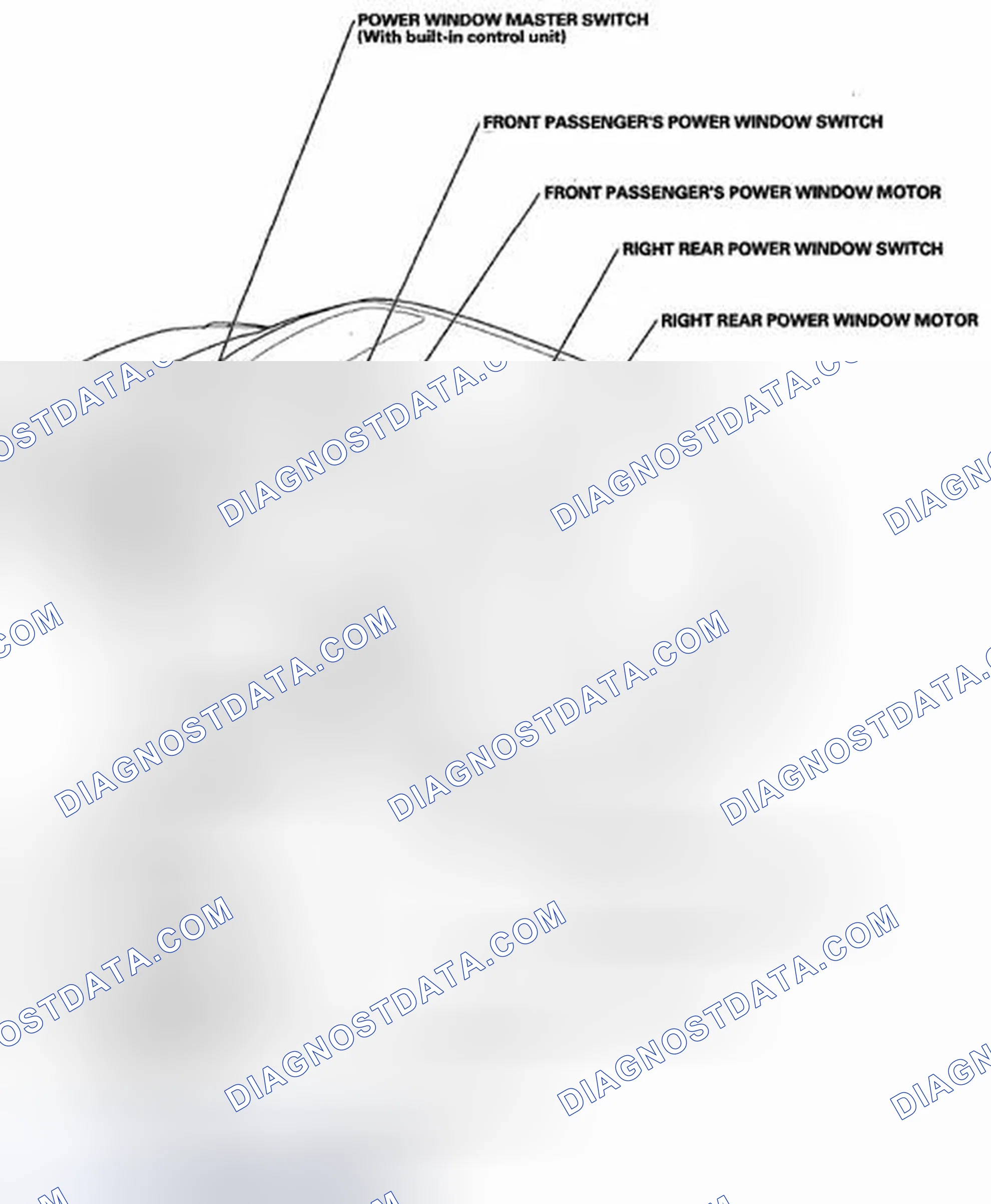 Scheme 1: Component Location Index