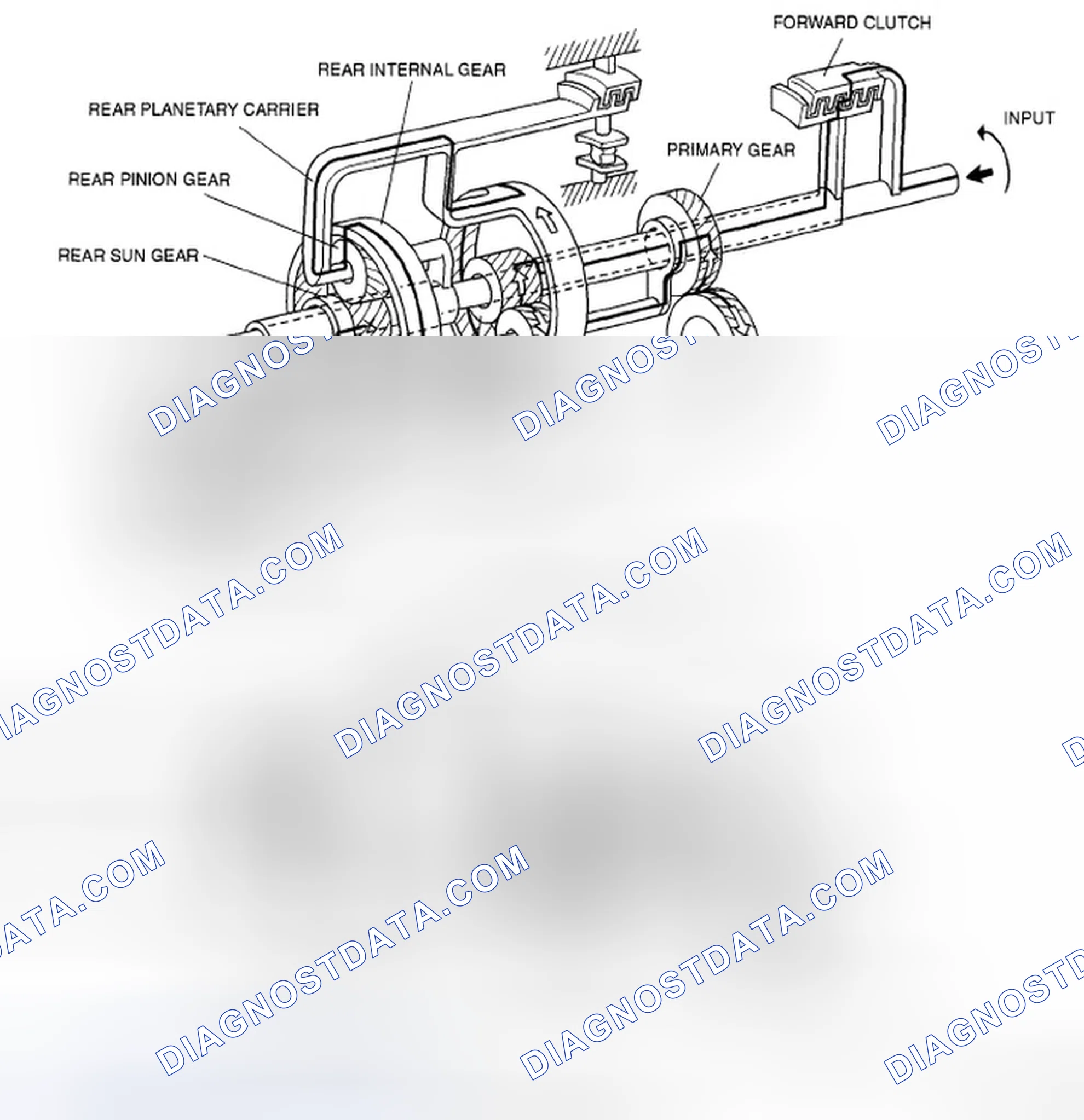 Scheme 302: 2GR