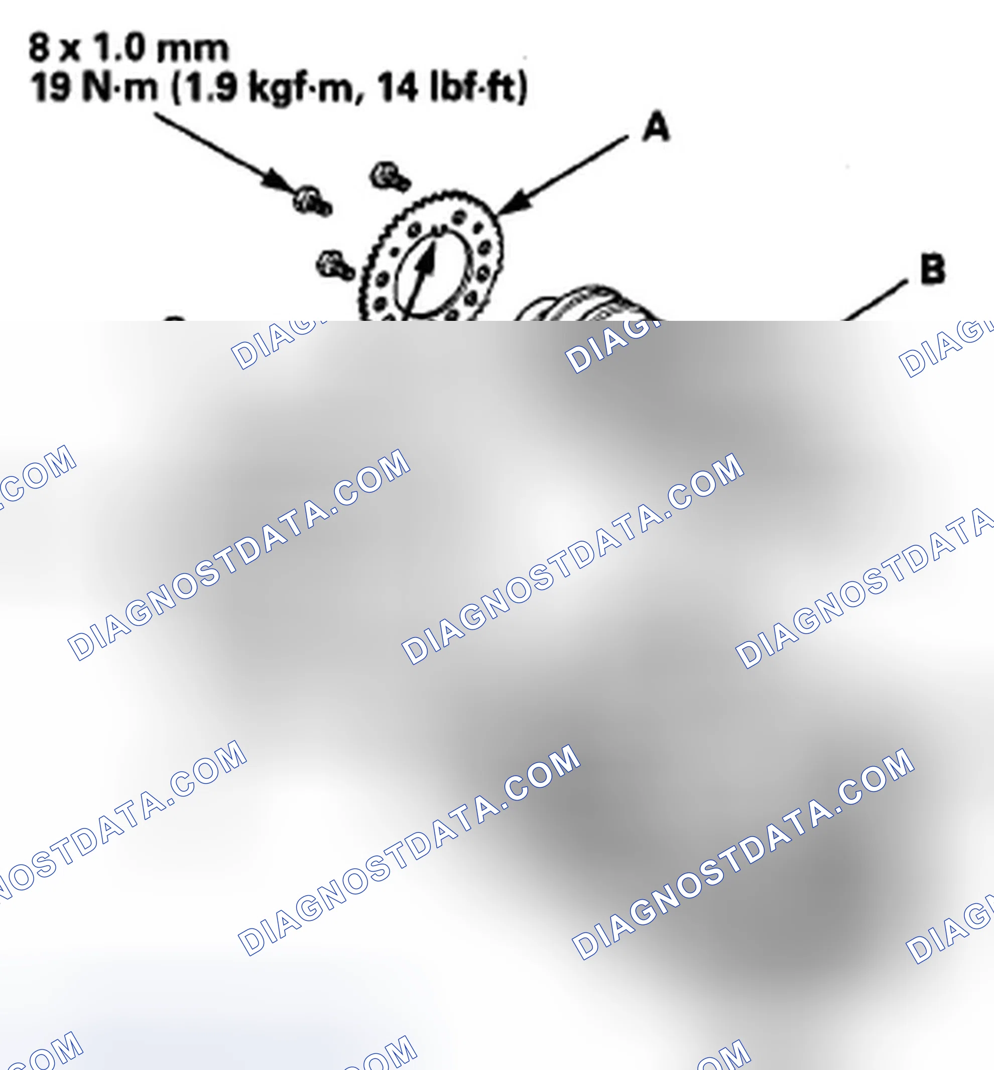 Scheme 257: CKP Pulse Plate Replacement