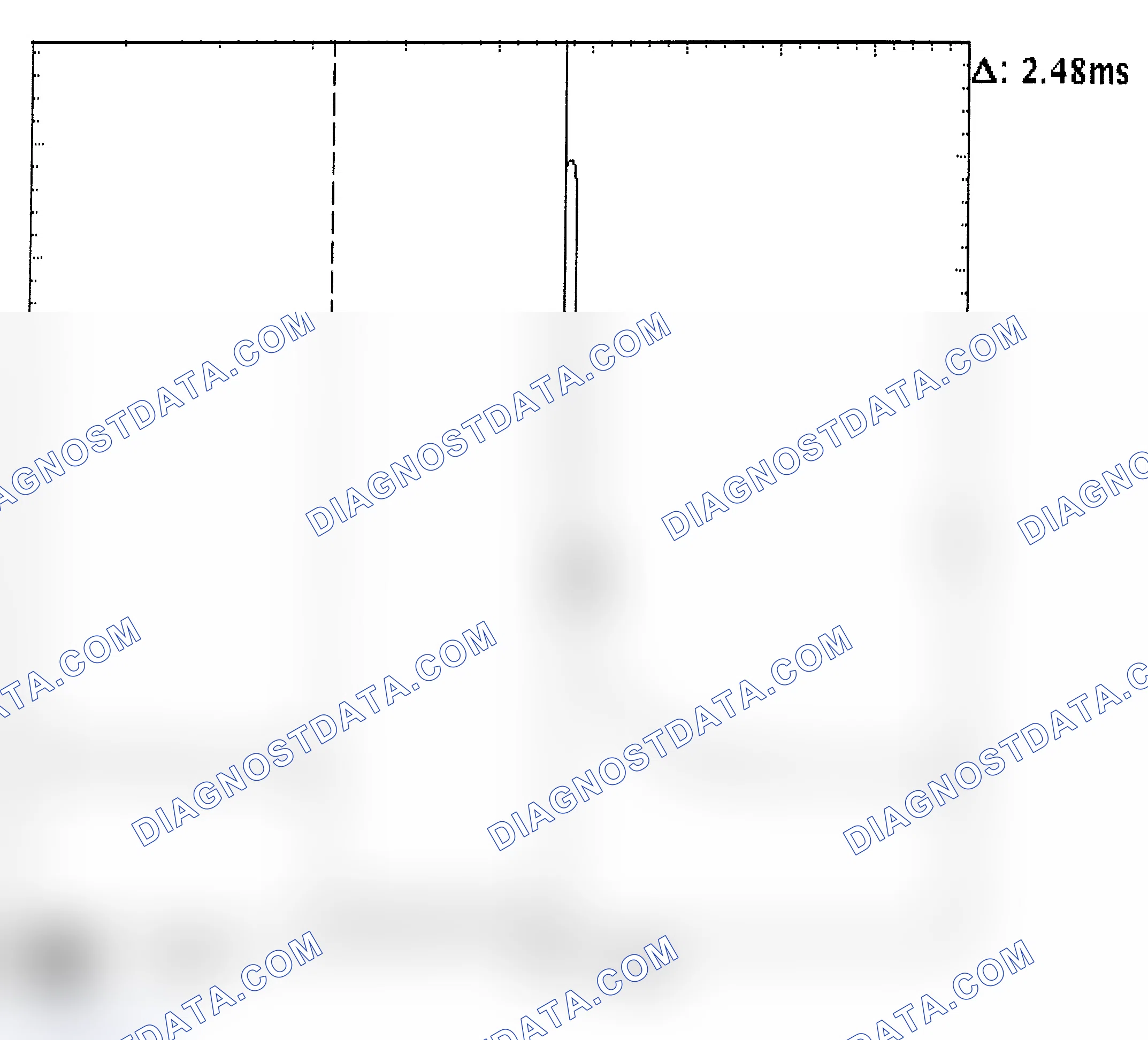 Scheme 24: Injector Bank - Known Good - Voltage Pattern