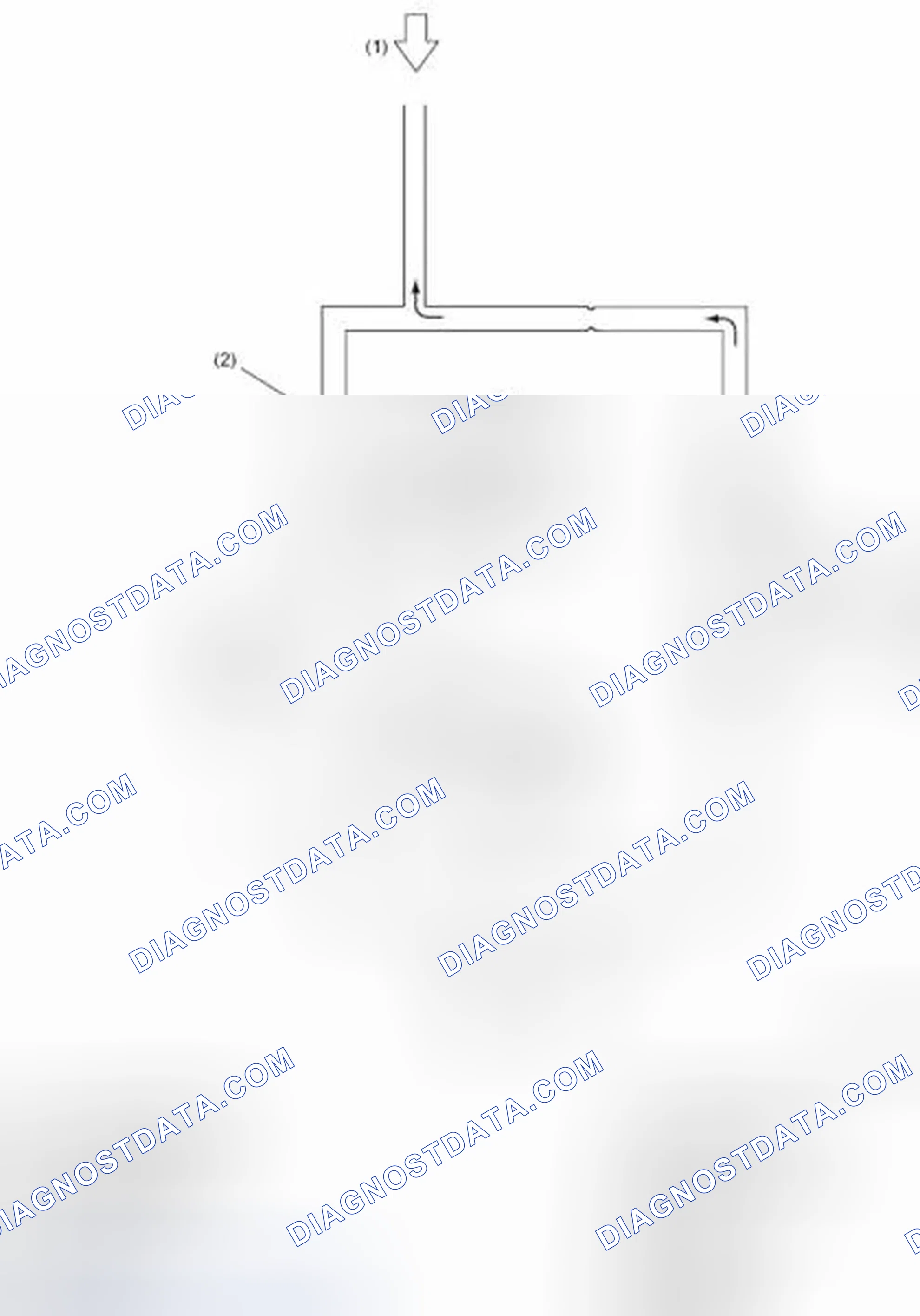 Scheme 85: PRESSURE "DECREASE" CONTROL (ABS ACTIVE)