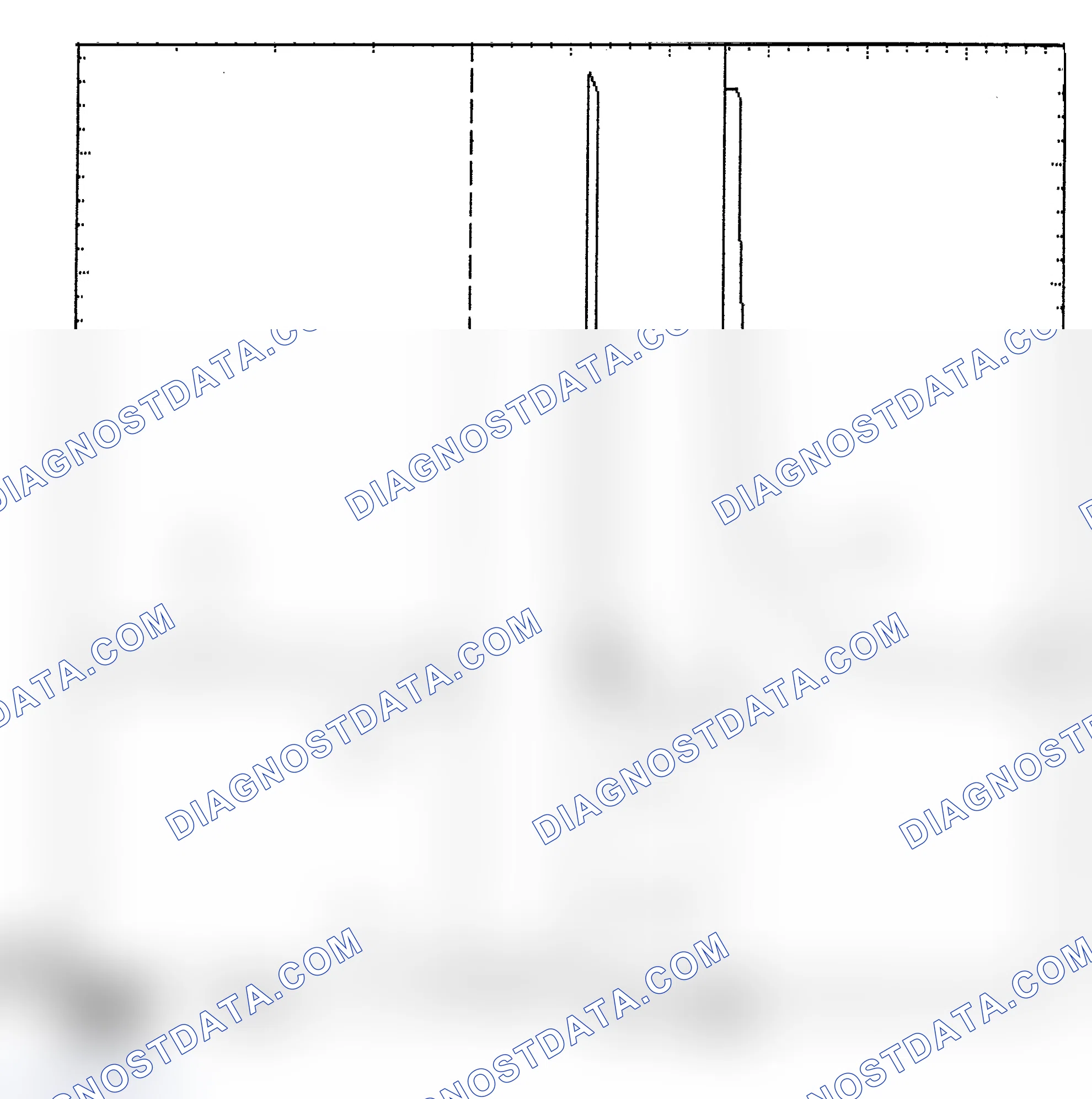Scheme 6: Identifying Current Controlled Type Injector Pattern